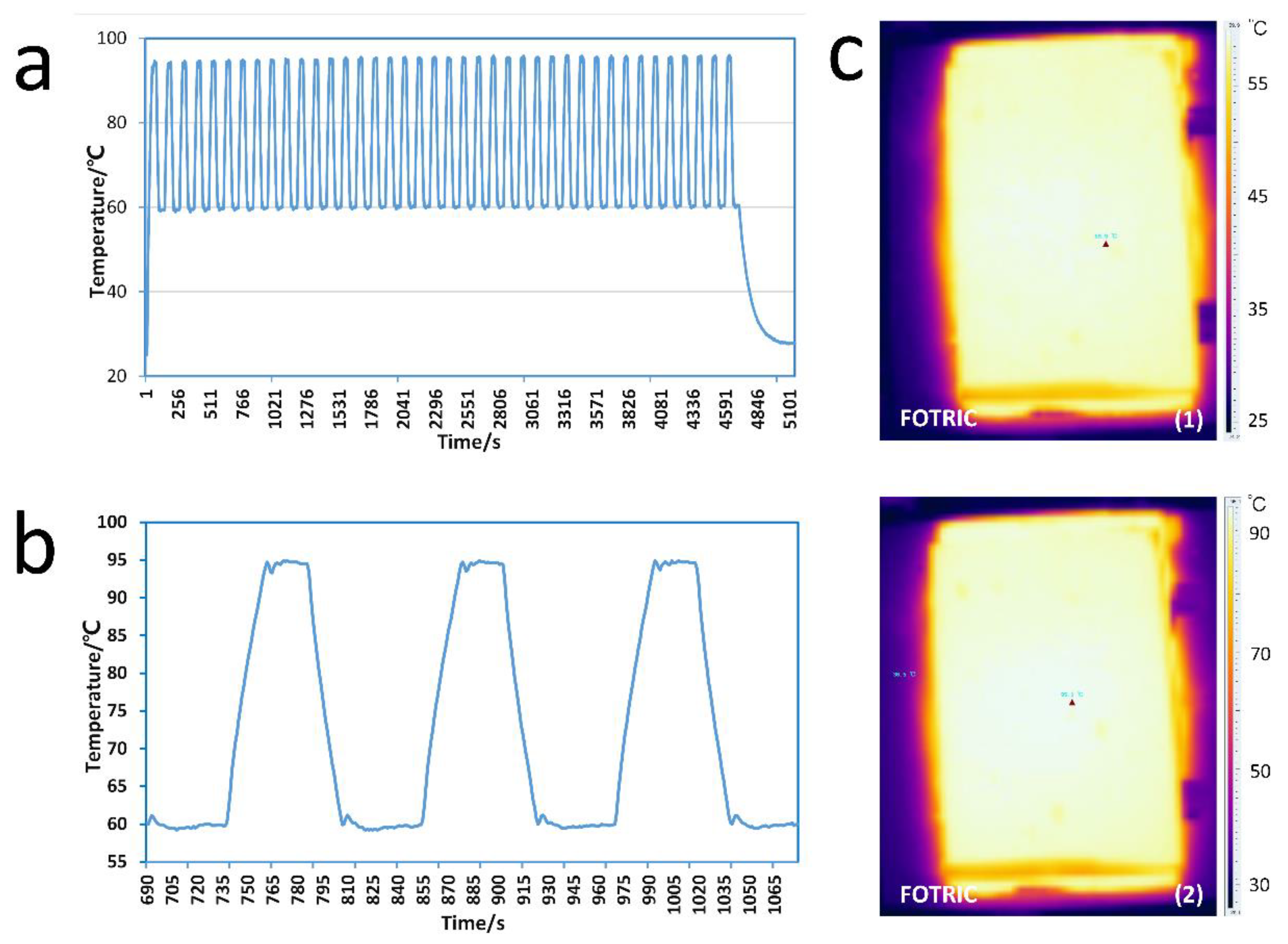 Micromachines 11 00435 g003
