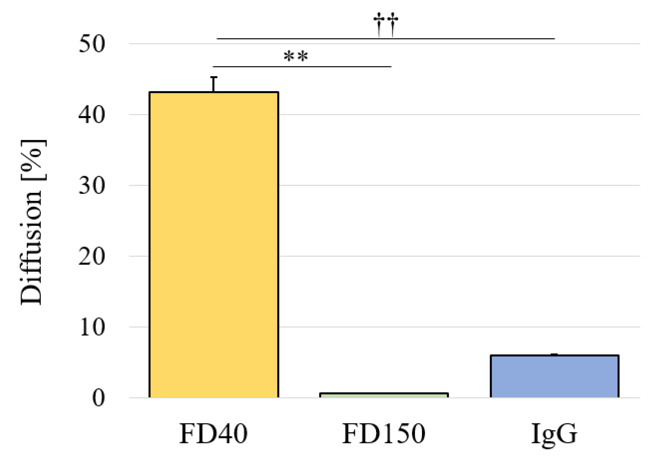 Micromachines 11 00436 g002 Micromachines 11 00436 g002