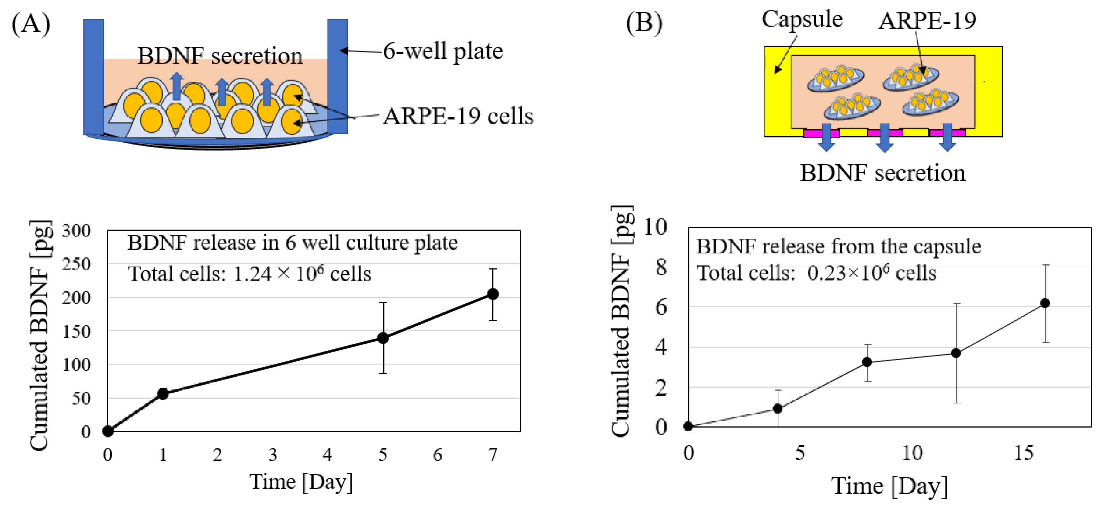 Micromachines 11 00436 g006 Micromachines 11 00436 g006