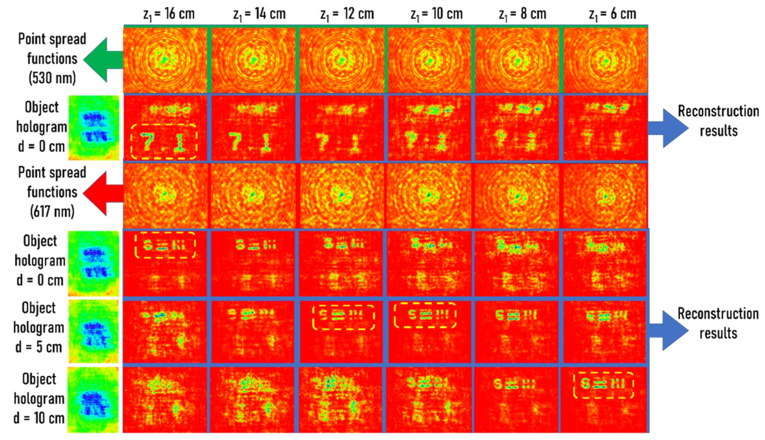 Micromachines 11 00437 g005