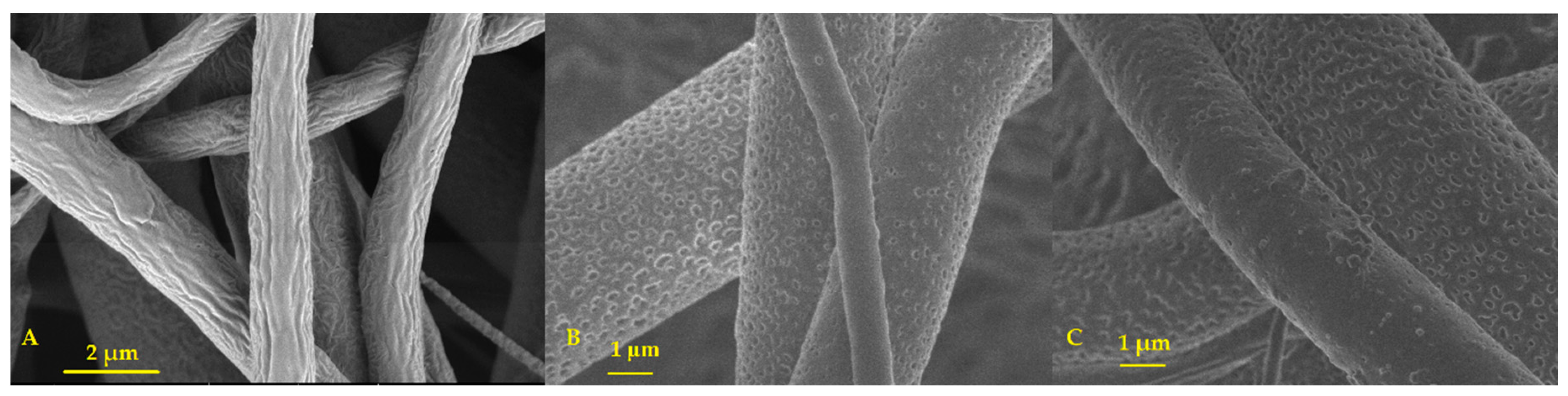 Micromachines 11 00441 g003 Micromachines 11 00441 g003