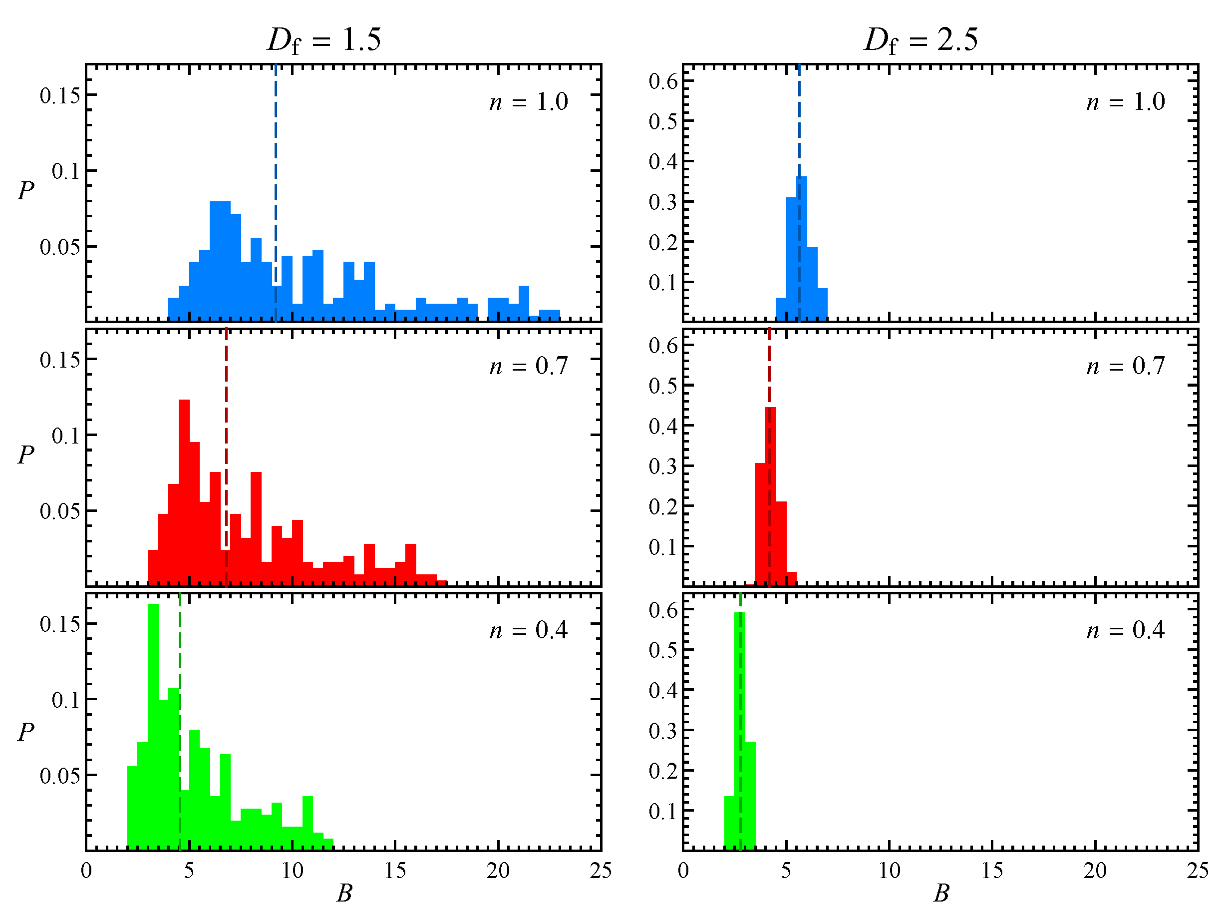 Micromachines 11 00443 g002 Micromachines 11 00443 g002