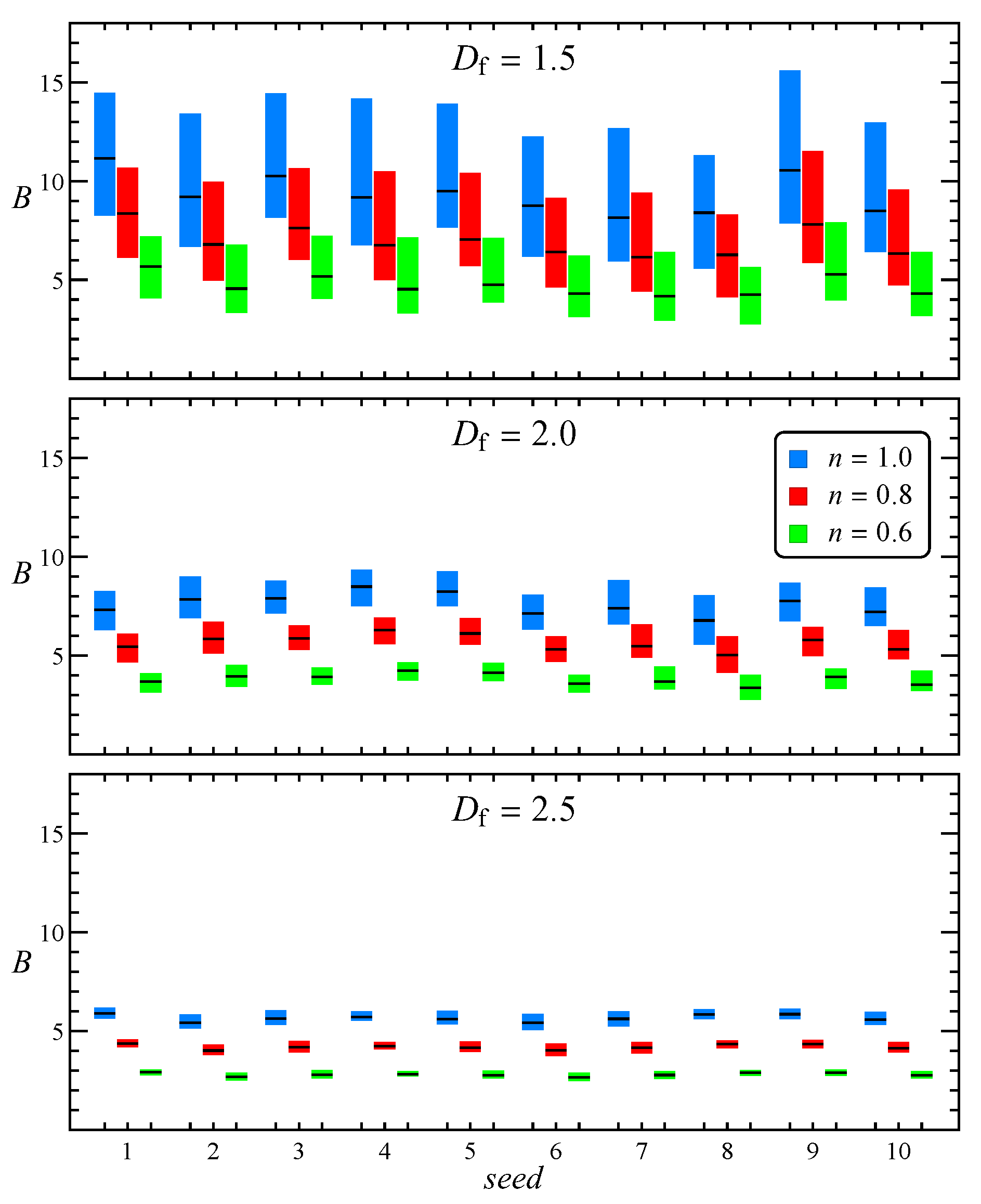 Micromachines 11 00443 g003 Micromachines 11 00443 g003