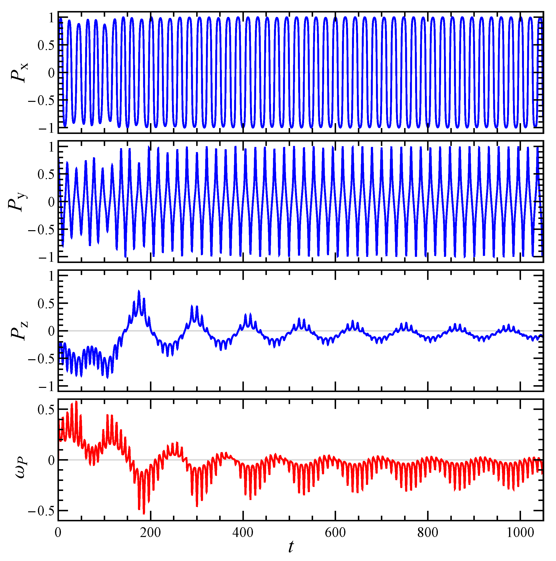 Micromachines 11 00443 g005 Micromachines 11 00443 g005