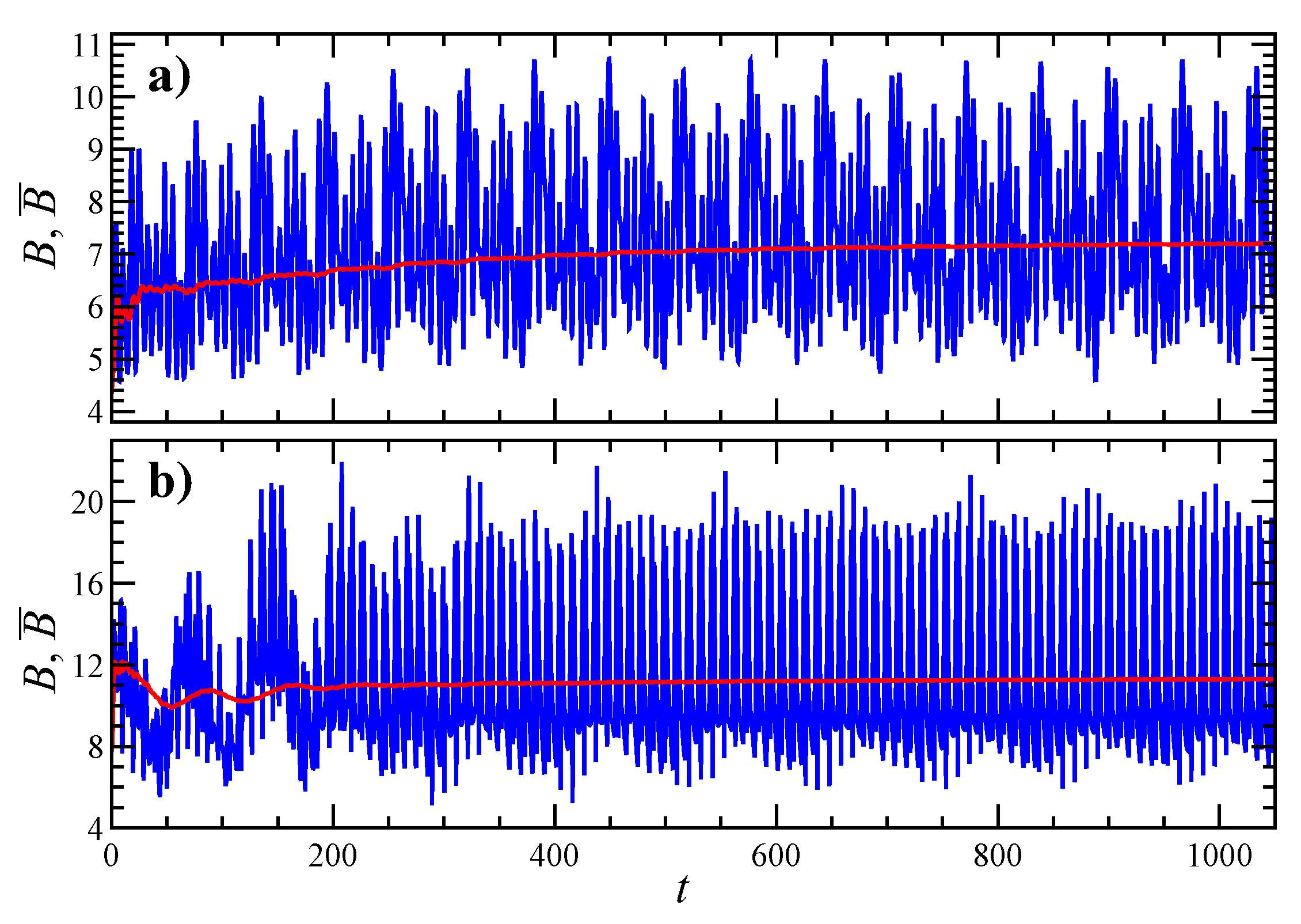 Micromachines 11 00443 g006 Micromachines 11 00443 g006