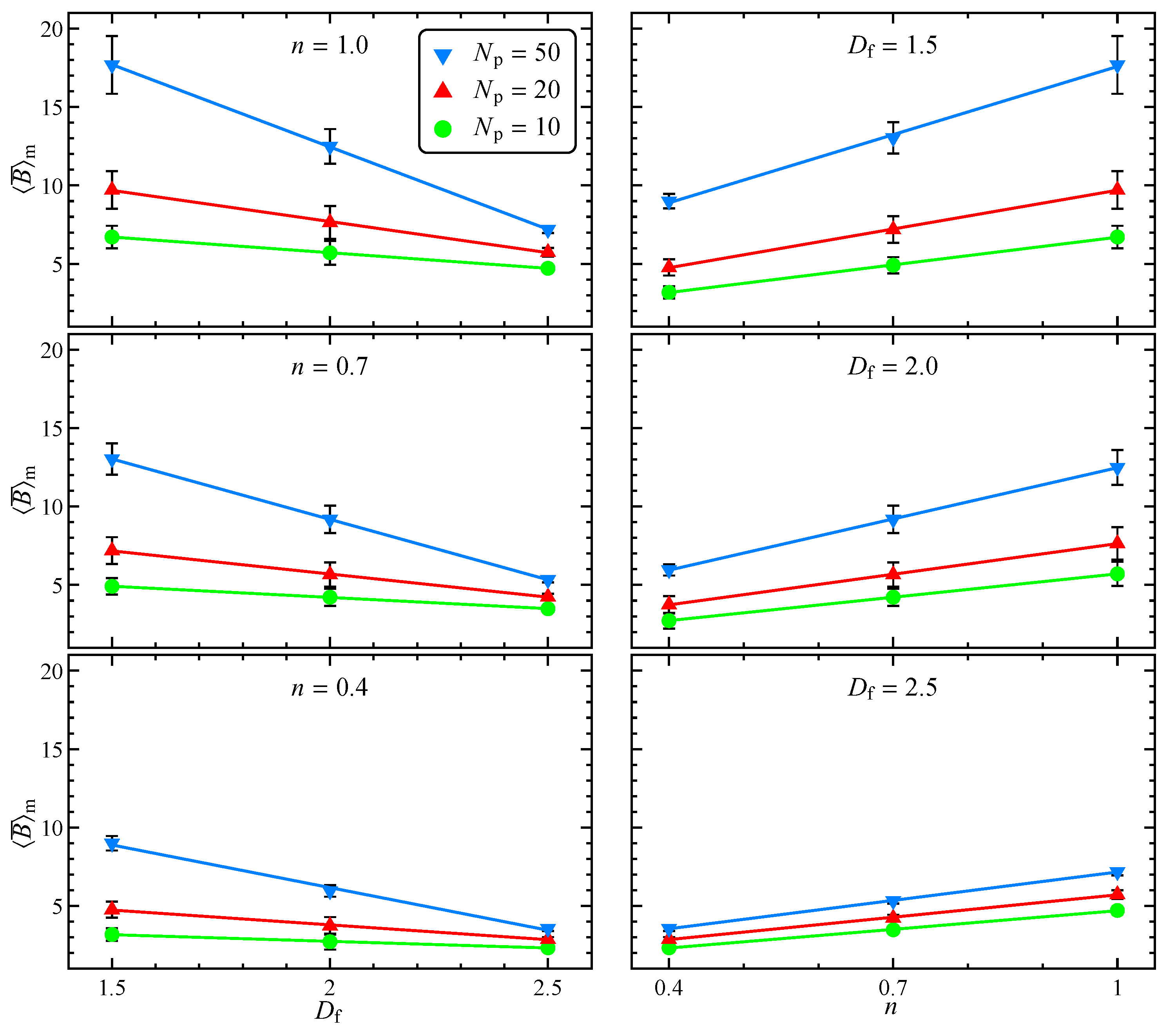 Micromachines 11 00443 g008 Micromachines 11 00443 g008