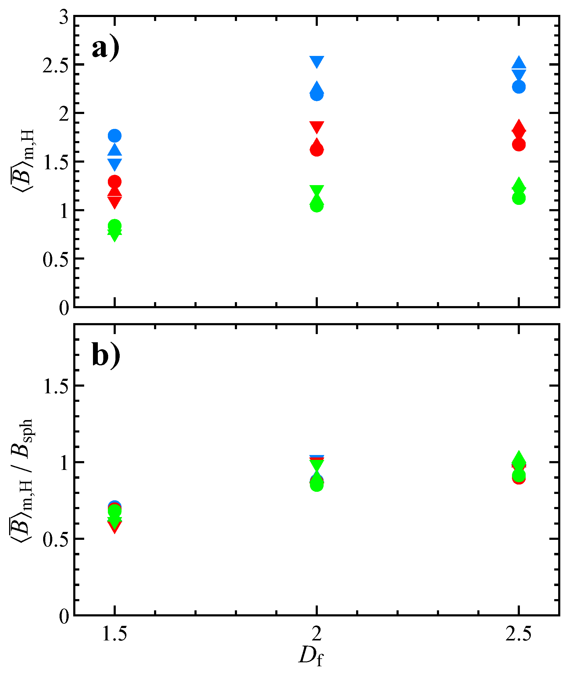 Micromachines 11 00443 g009 Micromachines 11 00443 g009