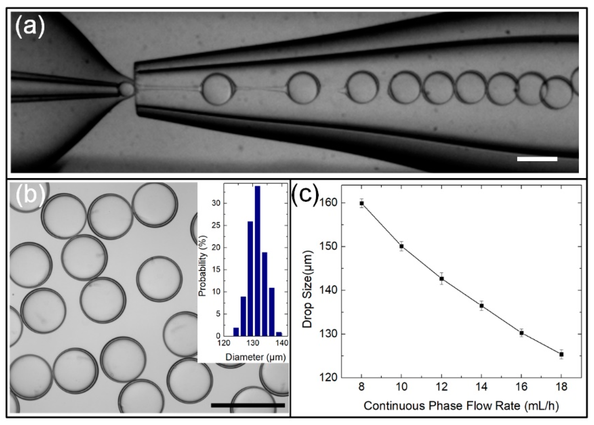 Micromachines 11 00444 g002 Micromachines 11 00444 g002