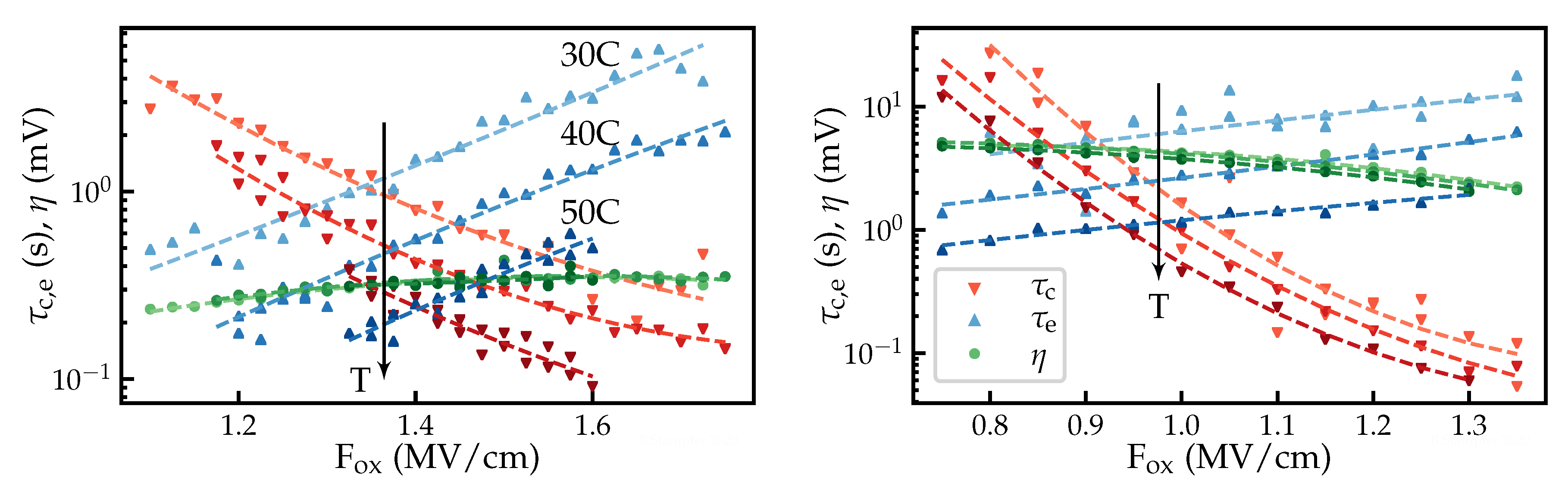 Micromachines 11 00446 g006 Micromachines 11 00446 g006