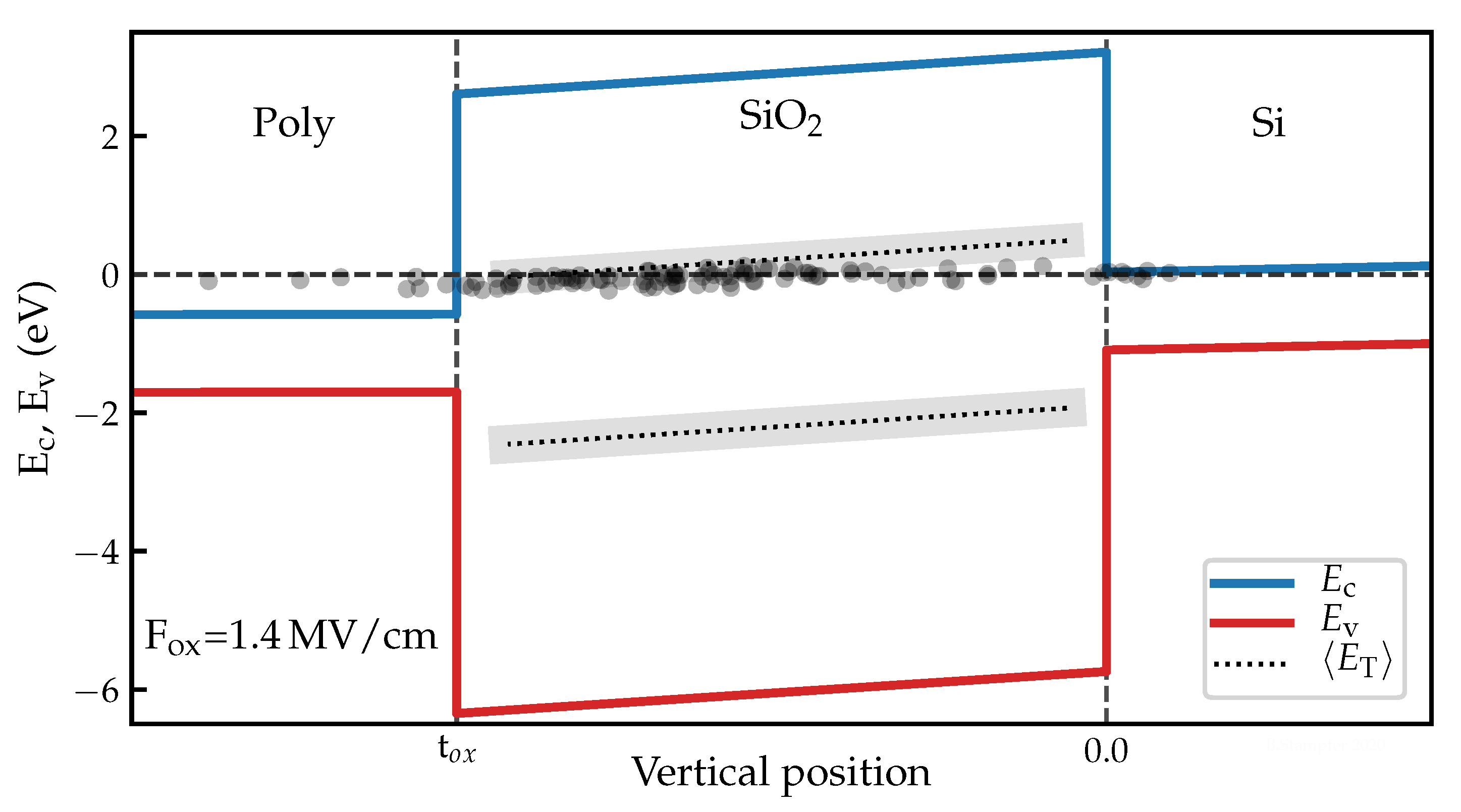 Micromachines 11 00446 g008 Micromachines 11 00446 g008