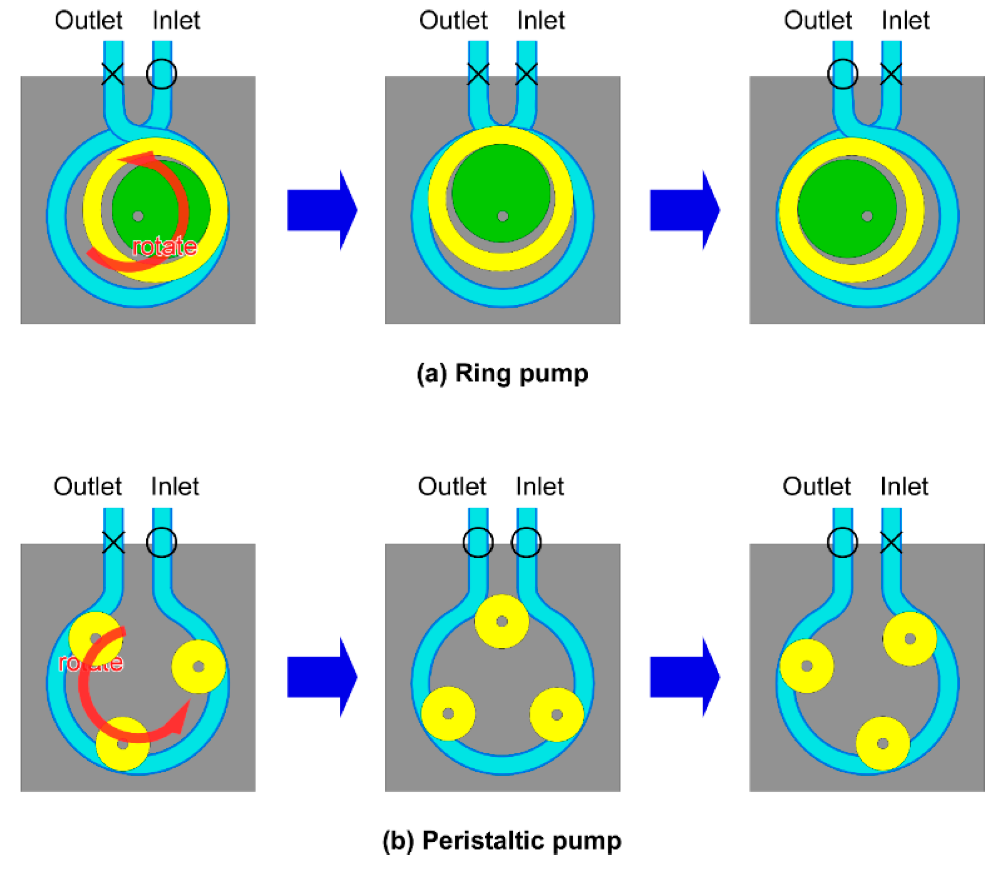 Micromachines 11 00447 g002