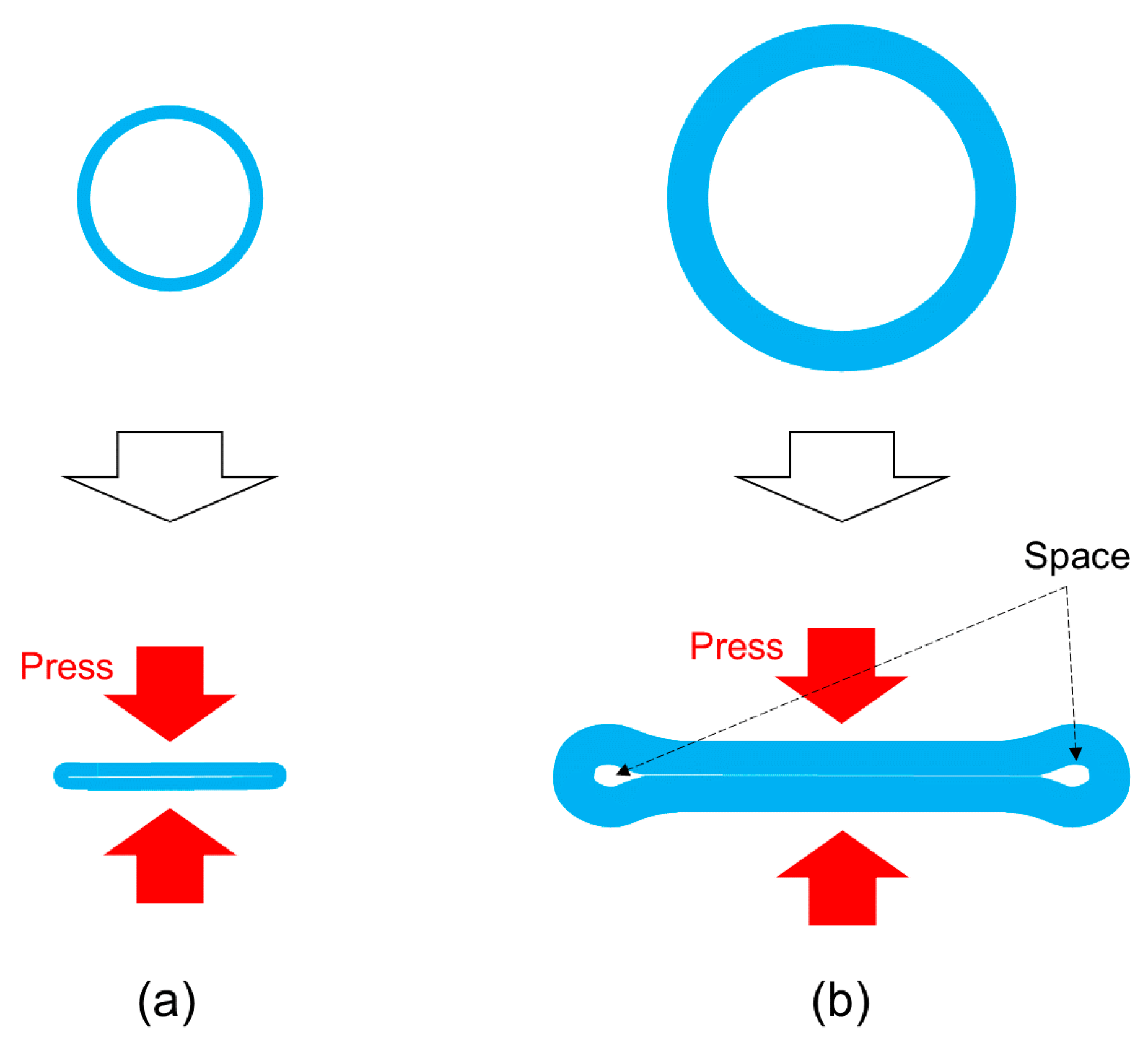 Micromachines 11 00447 g009