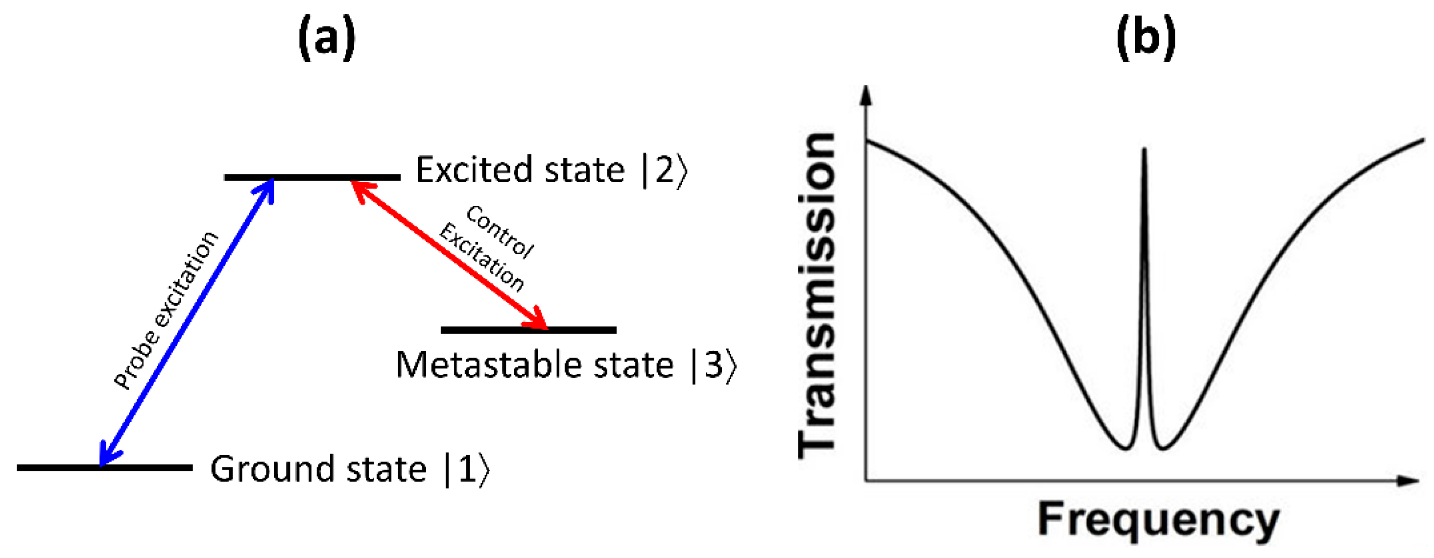 Micromachines 11 00449 g011