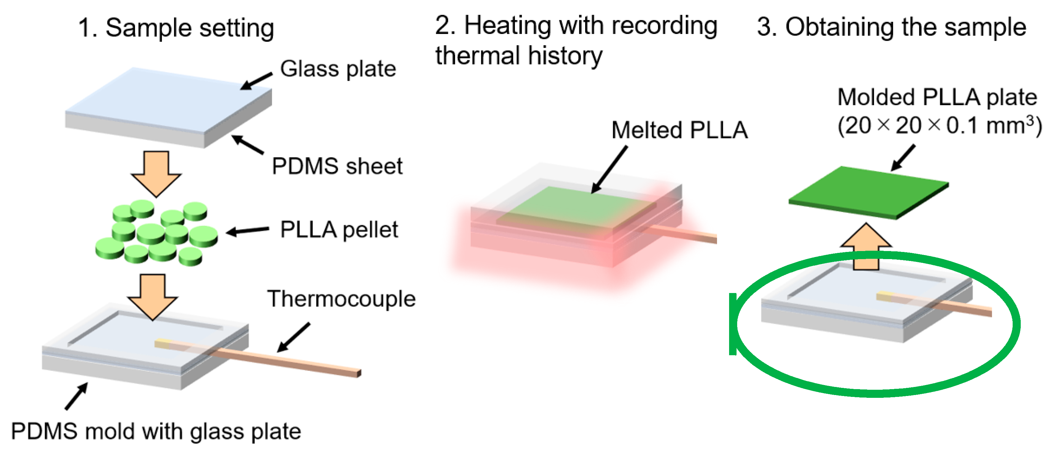 Micromachines 11 00452 g001