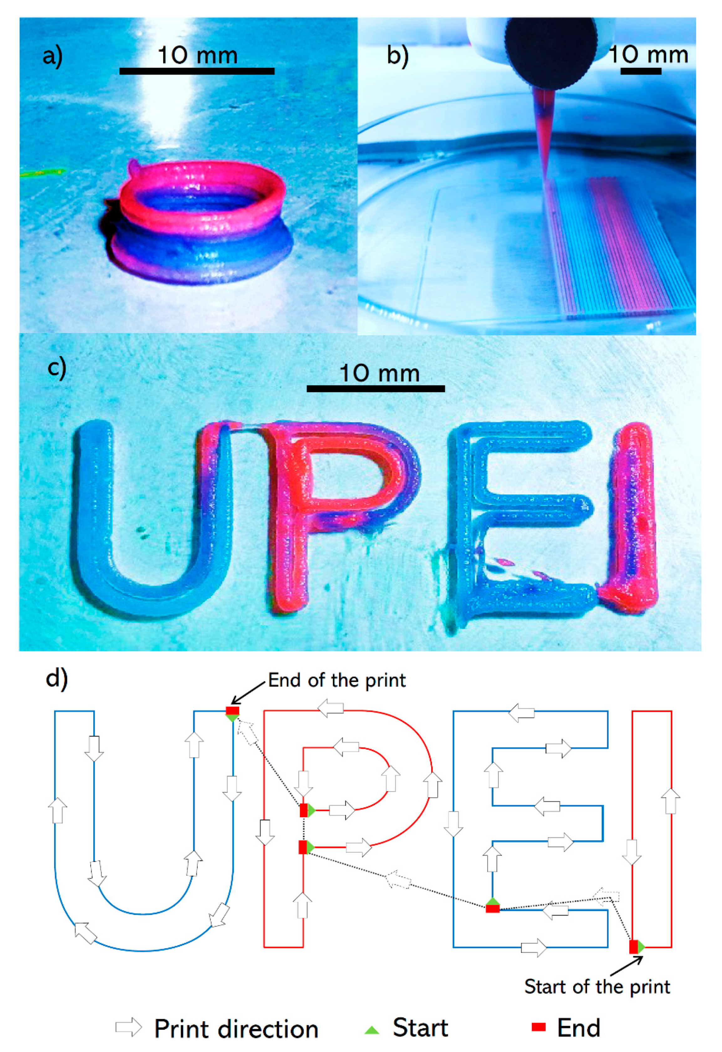 Micromachines 11 00459 g004