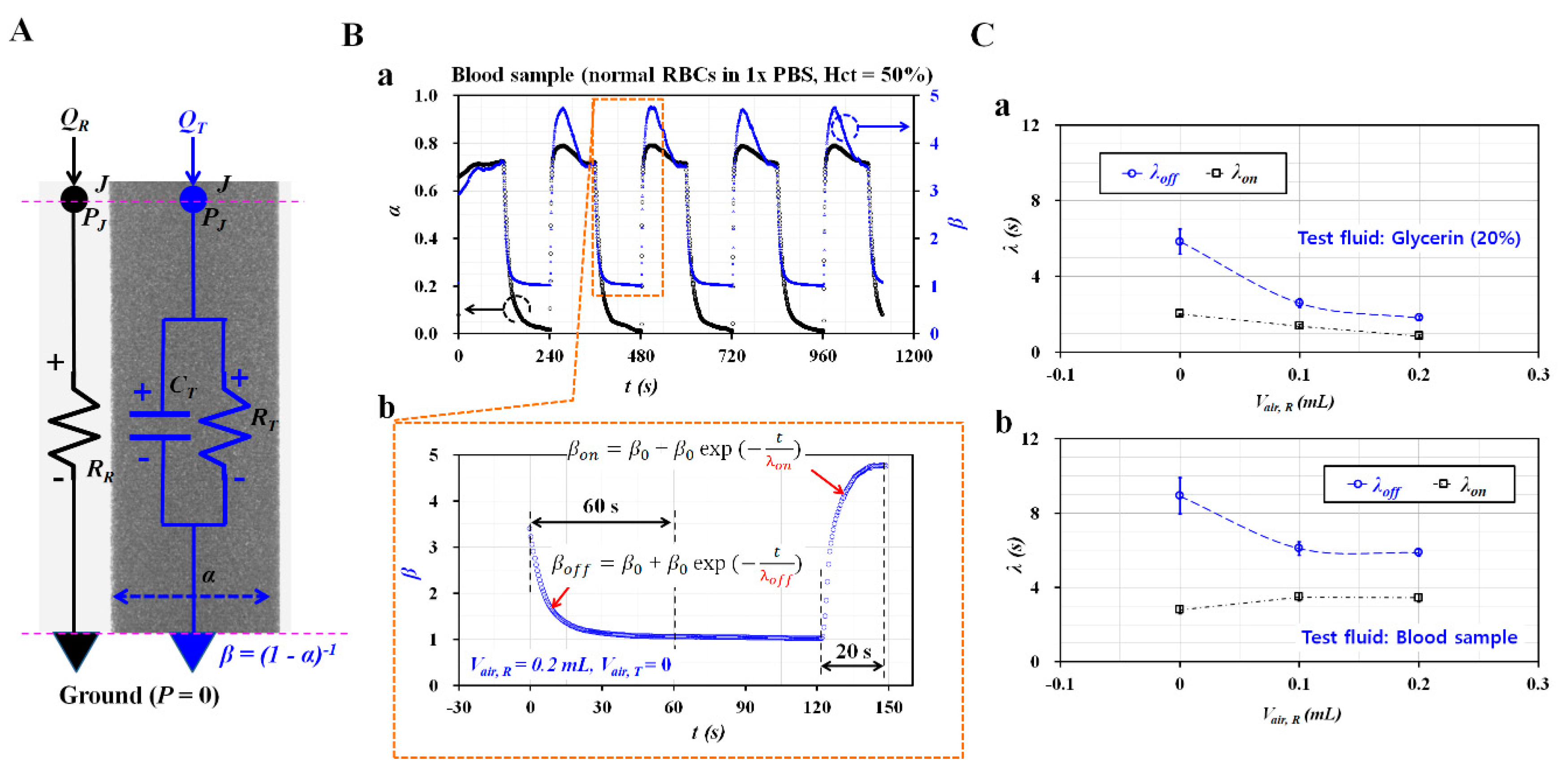Micromachines 11 00460 g002