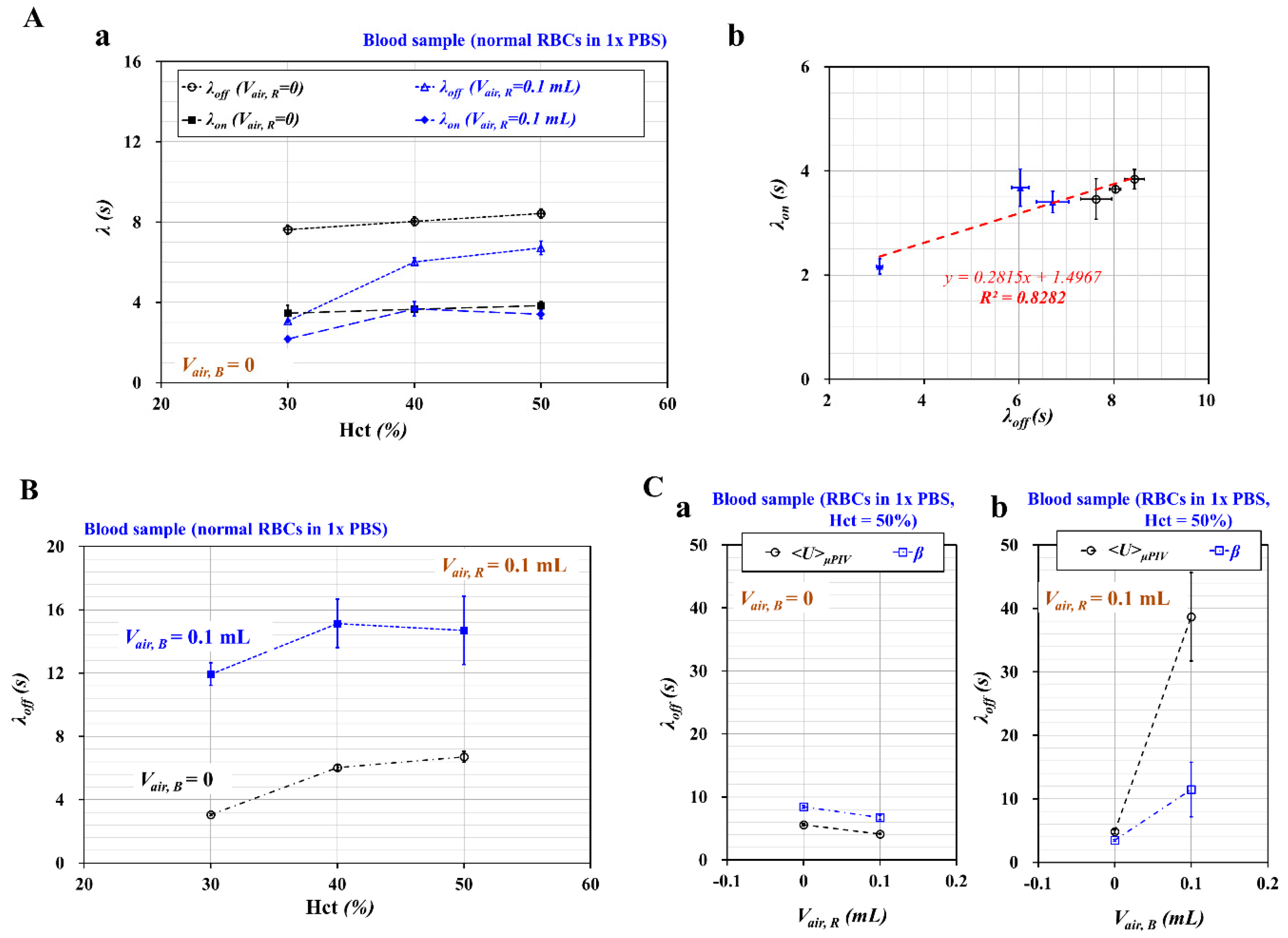 Micromachines 11 00460 g003