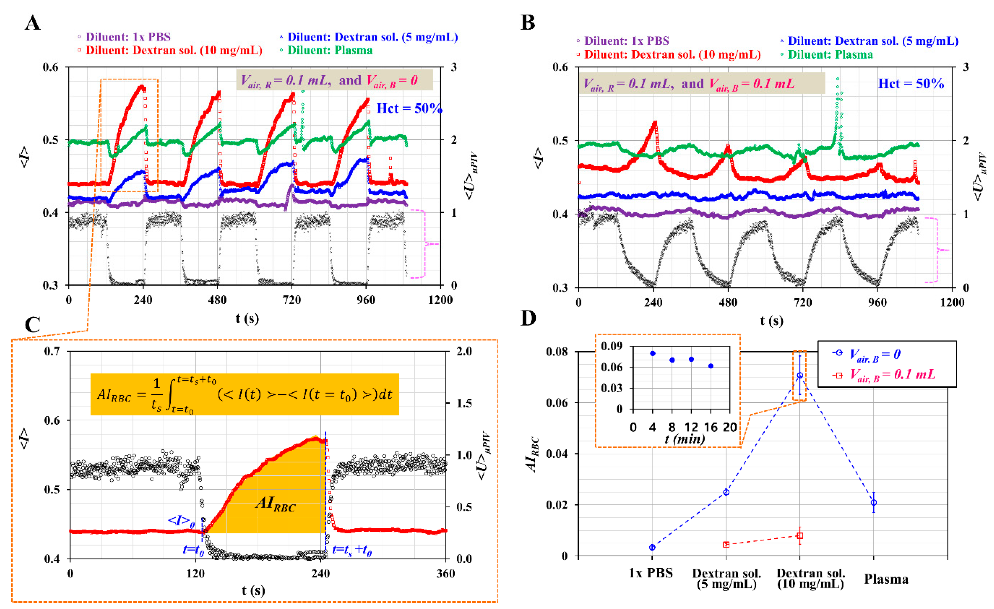 Micromachines 11 00460 g006