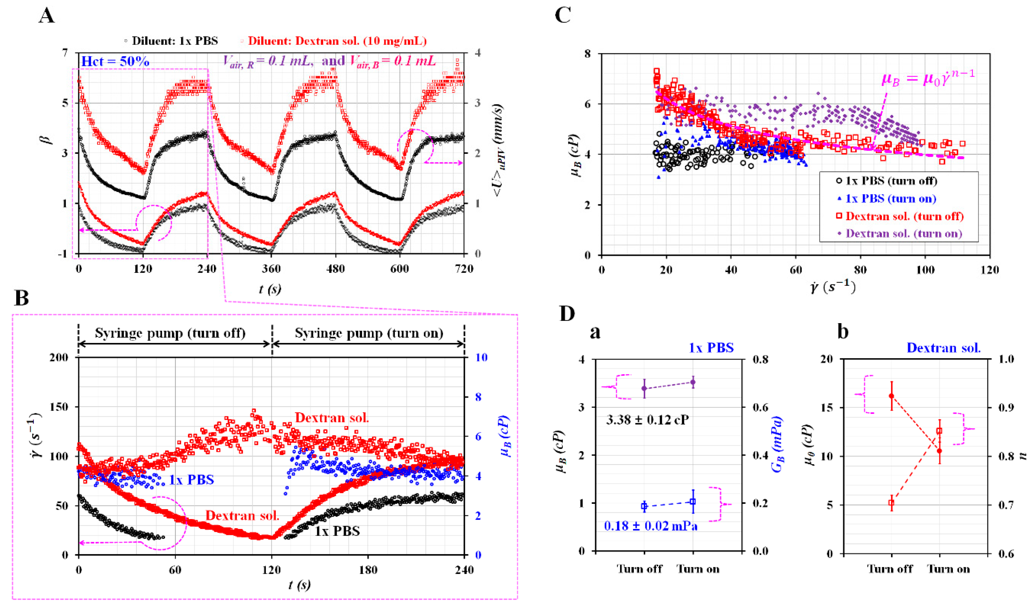 Micromachines 11 00460 g008