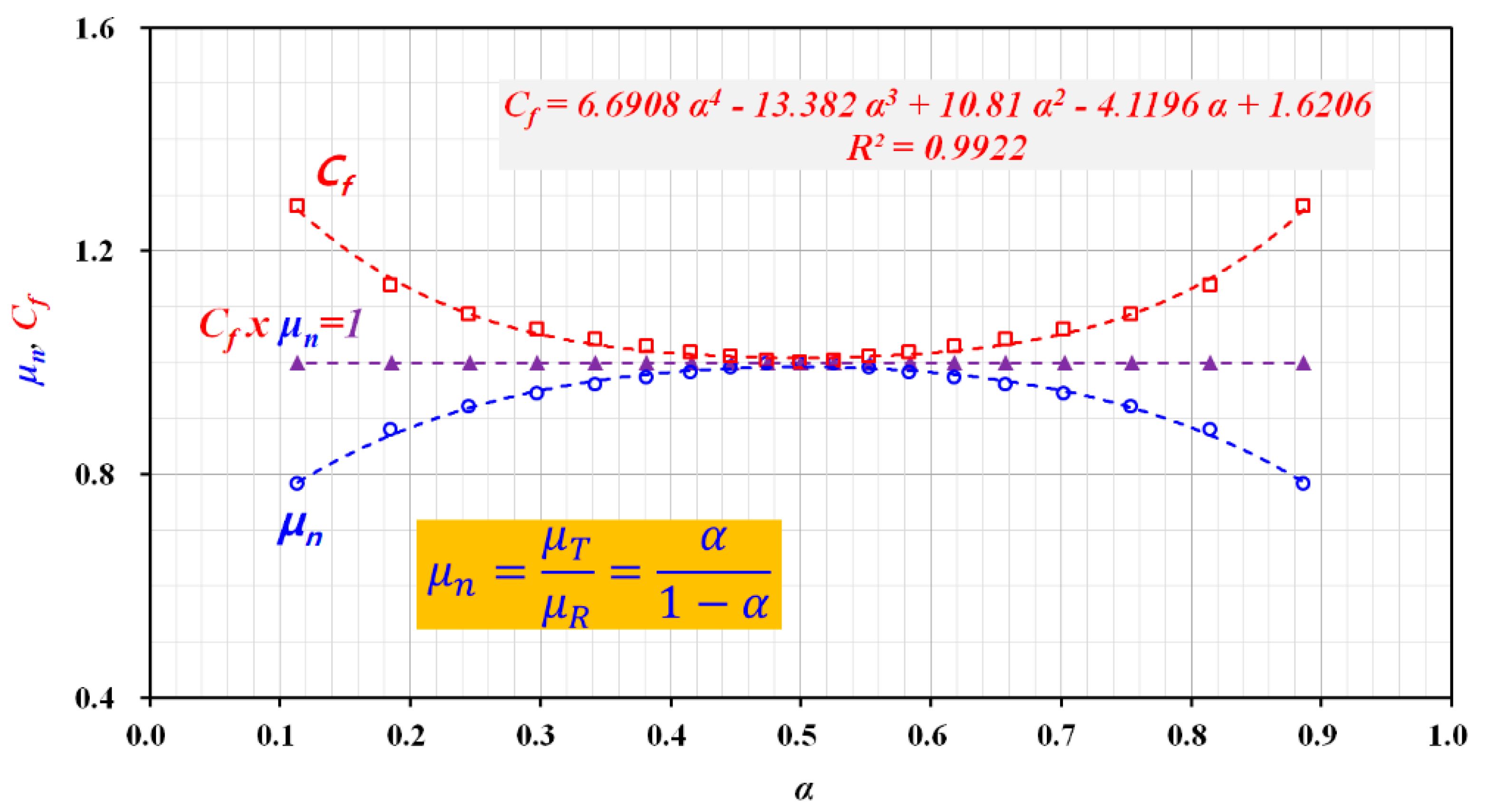 Micromachines 11 00460 g0a1
