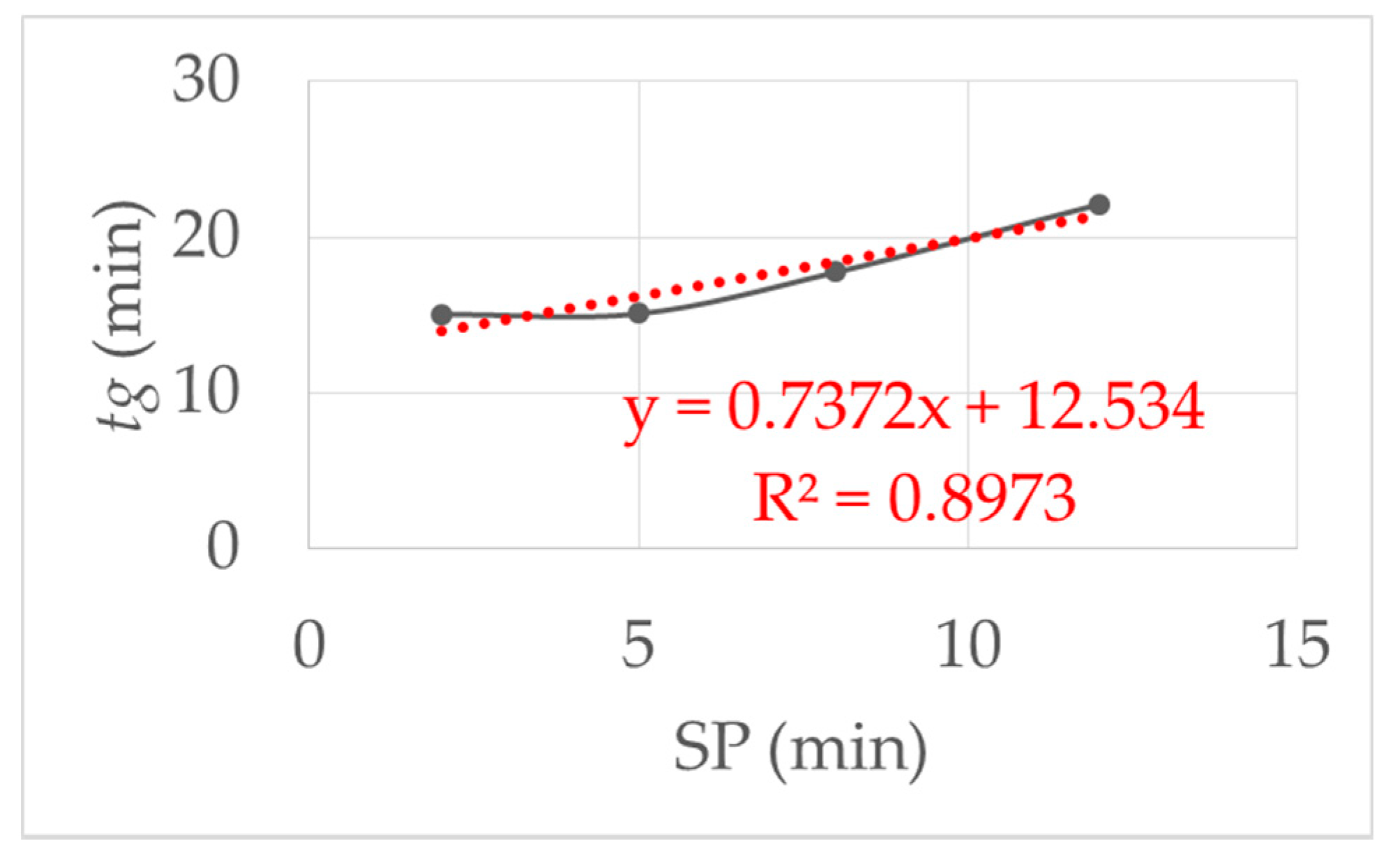 Micromachines 11 00462 g006