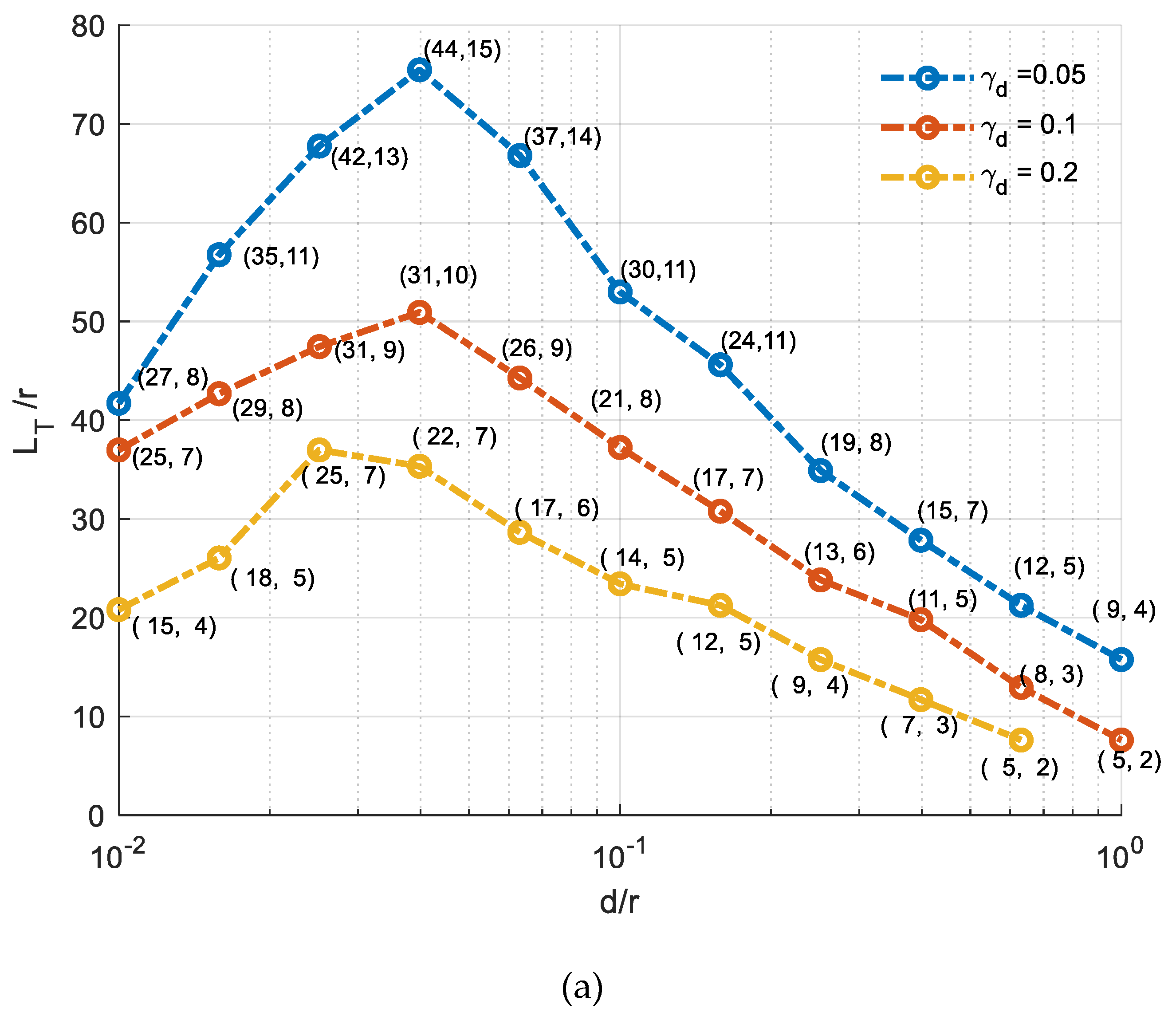 Micromachines 11 00463 g004a Micromachines 11 00463 g004a