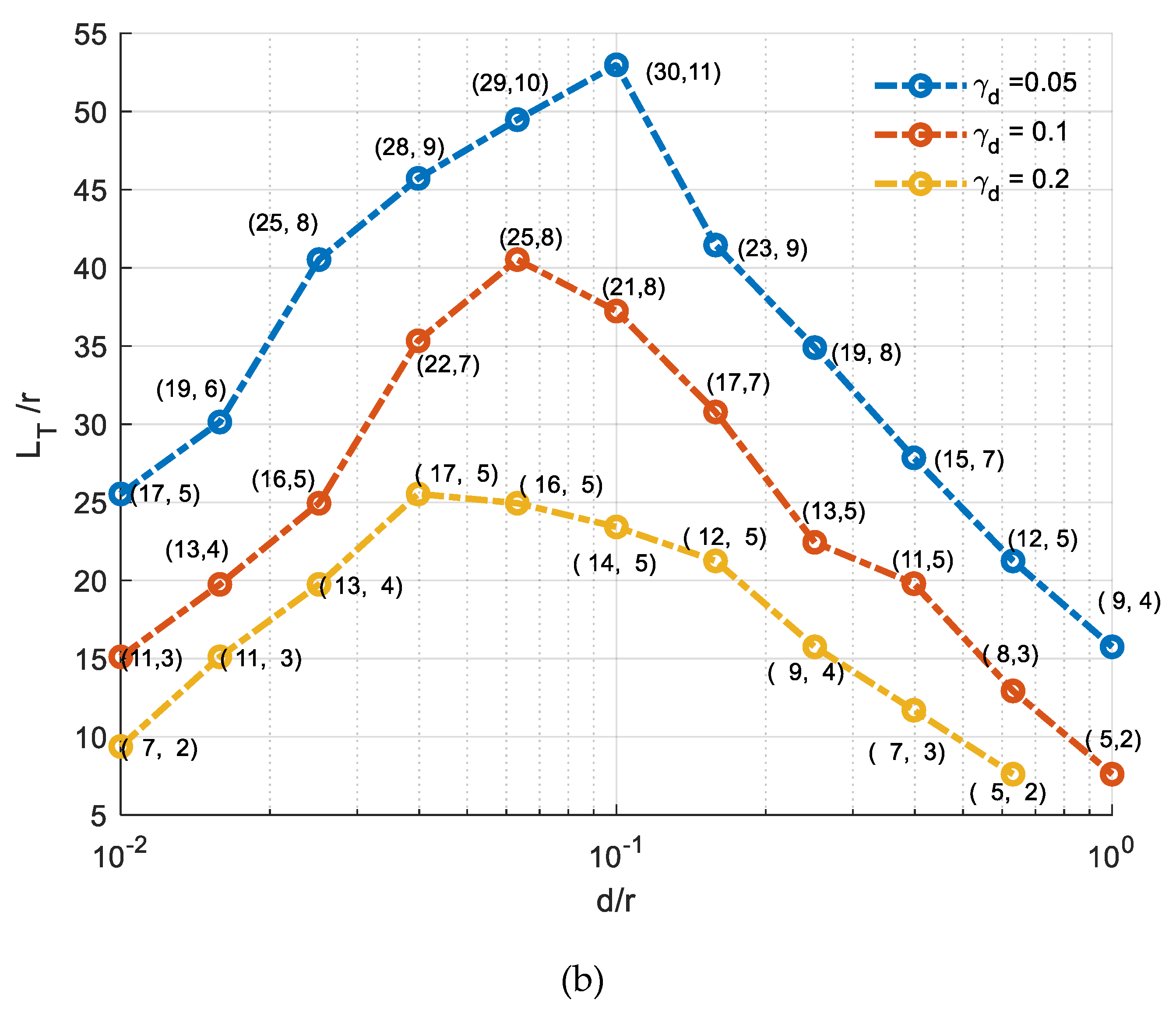 Micromachines 11 00463 g004b Micromachines 11 00463 g004b