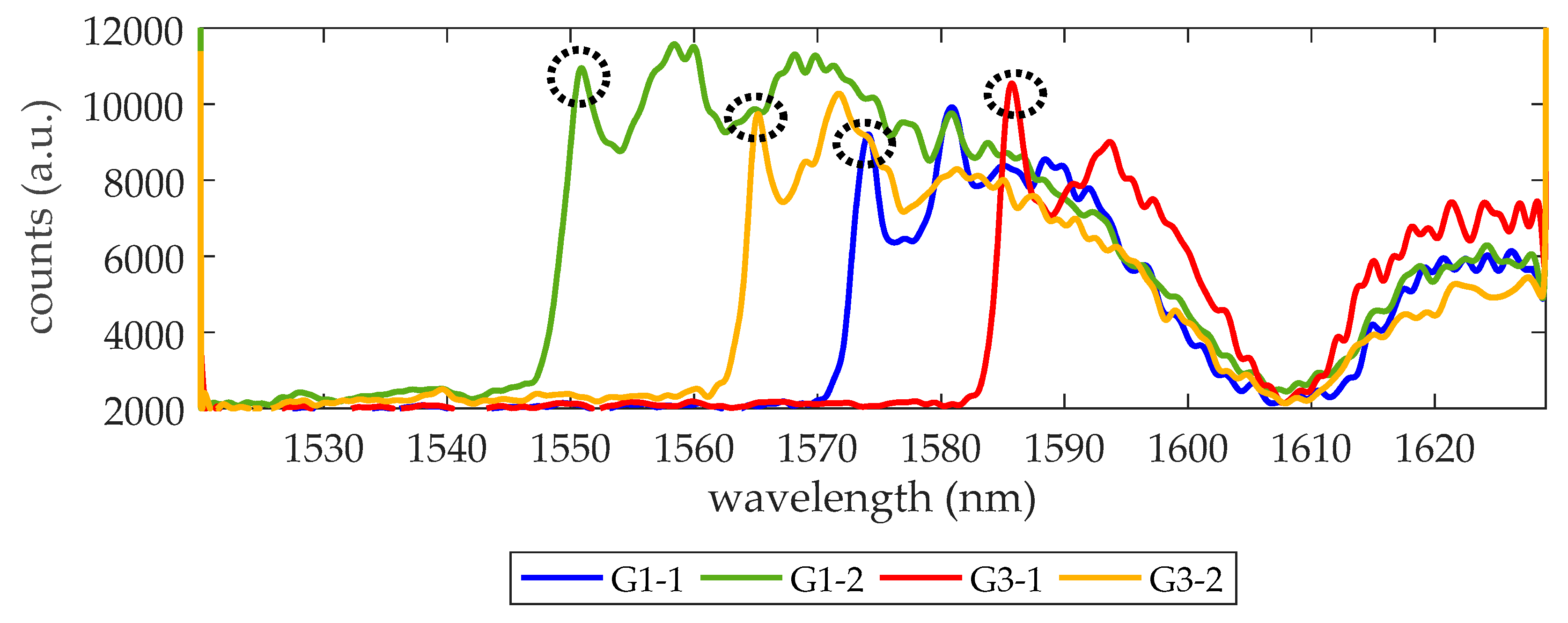 Micromachines 11 00464 g002 Micromachines 11 00464 g002