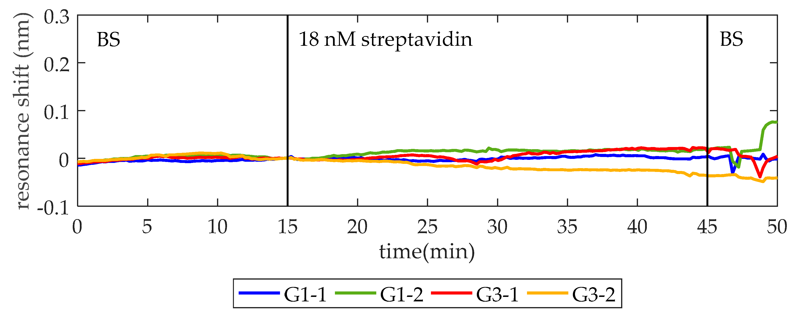Micromachines 11 00464 g003 Micromachines 11 00464 g003