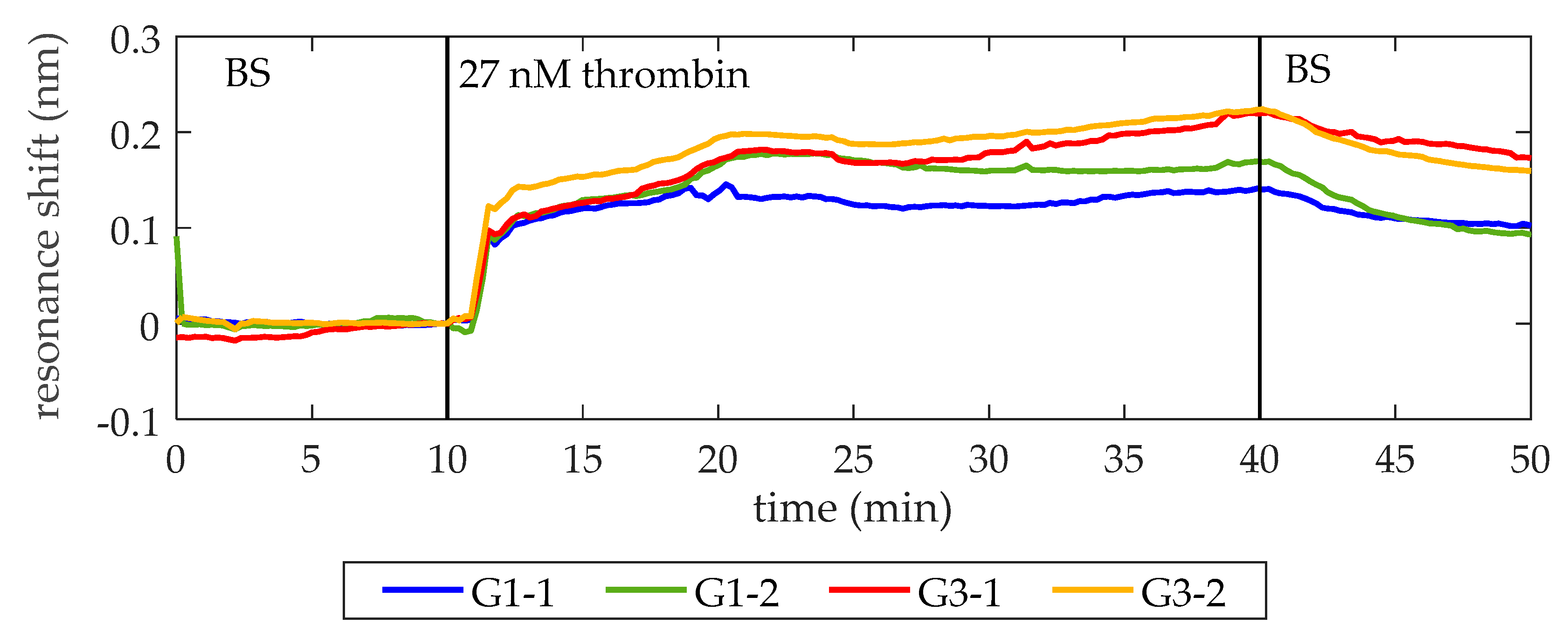 Micromachines 11 00464 g004 Micromachines 11 00464 g004