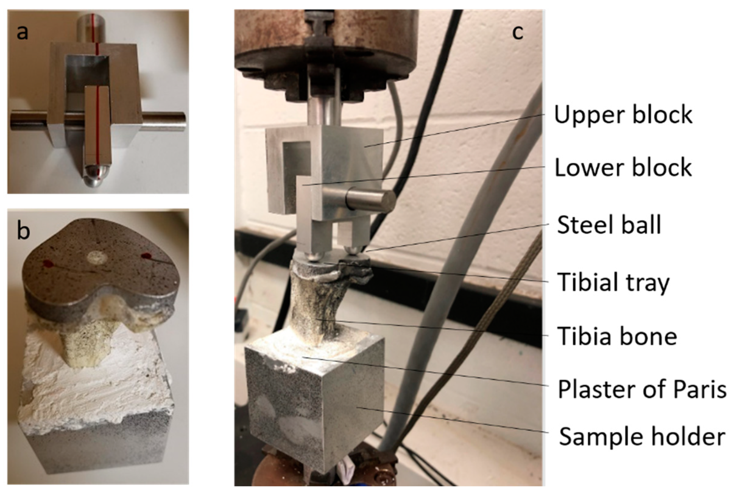 Micromachines 11 00466 g005 Micromachines 11 00466 g005