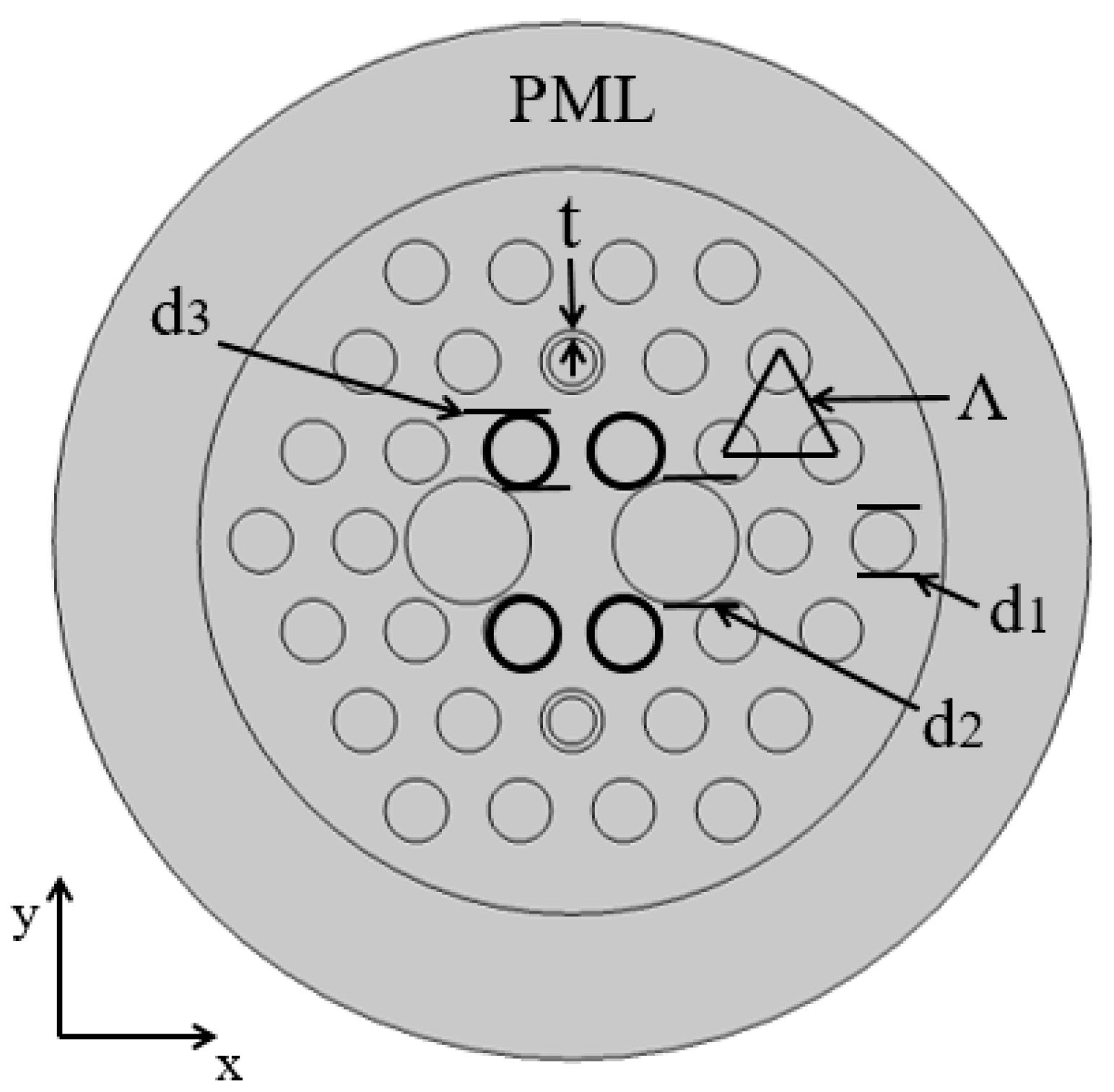 Micromachines 11 00470 g001