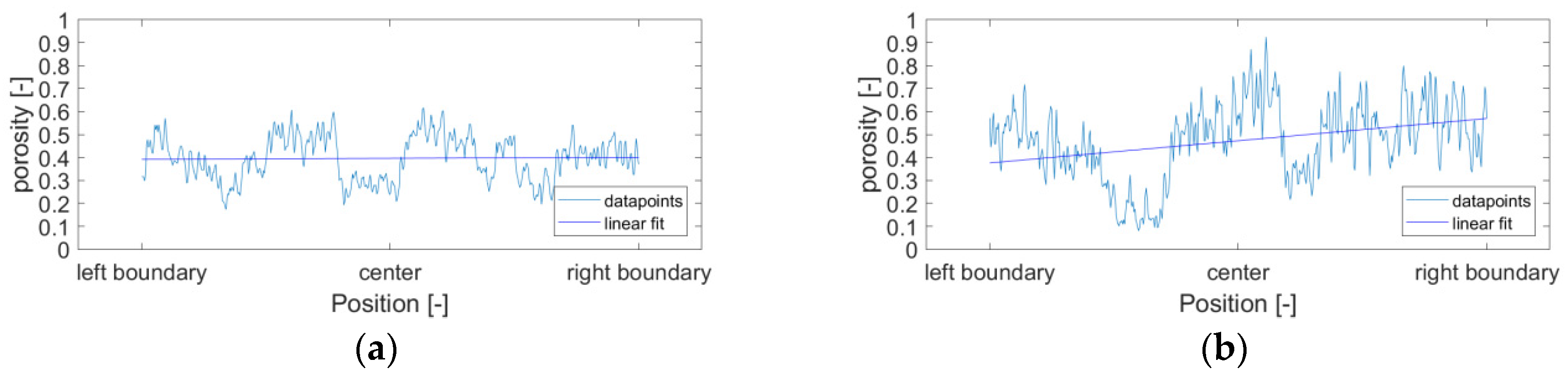 Micromachines 11 00471 g007 Micromachines 11 00471 g007