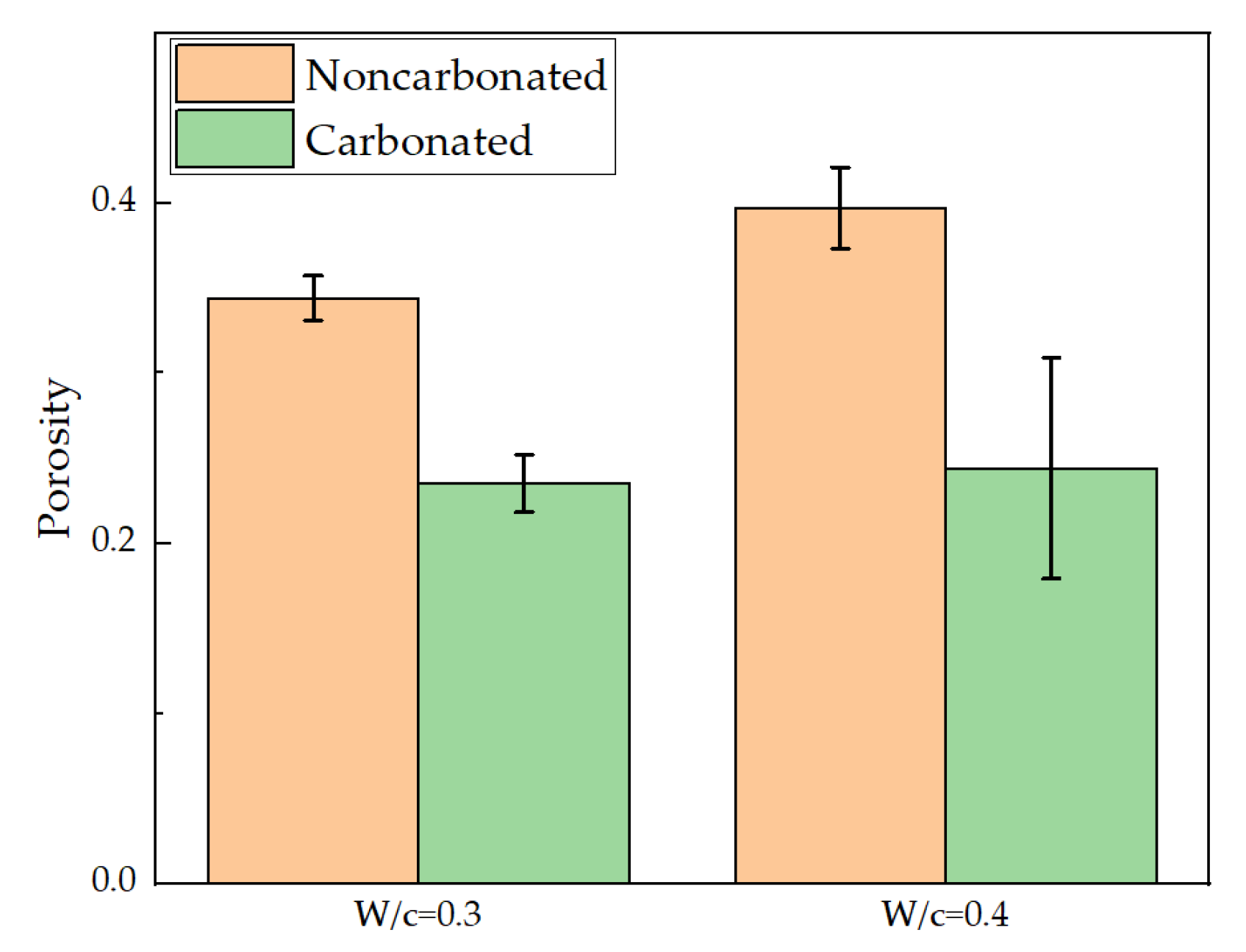 Micromachines 11 00471 g009 Micromachines 11 00471 g009