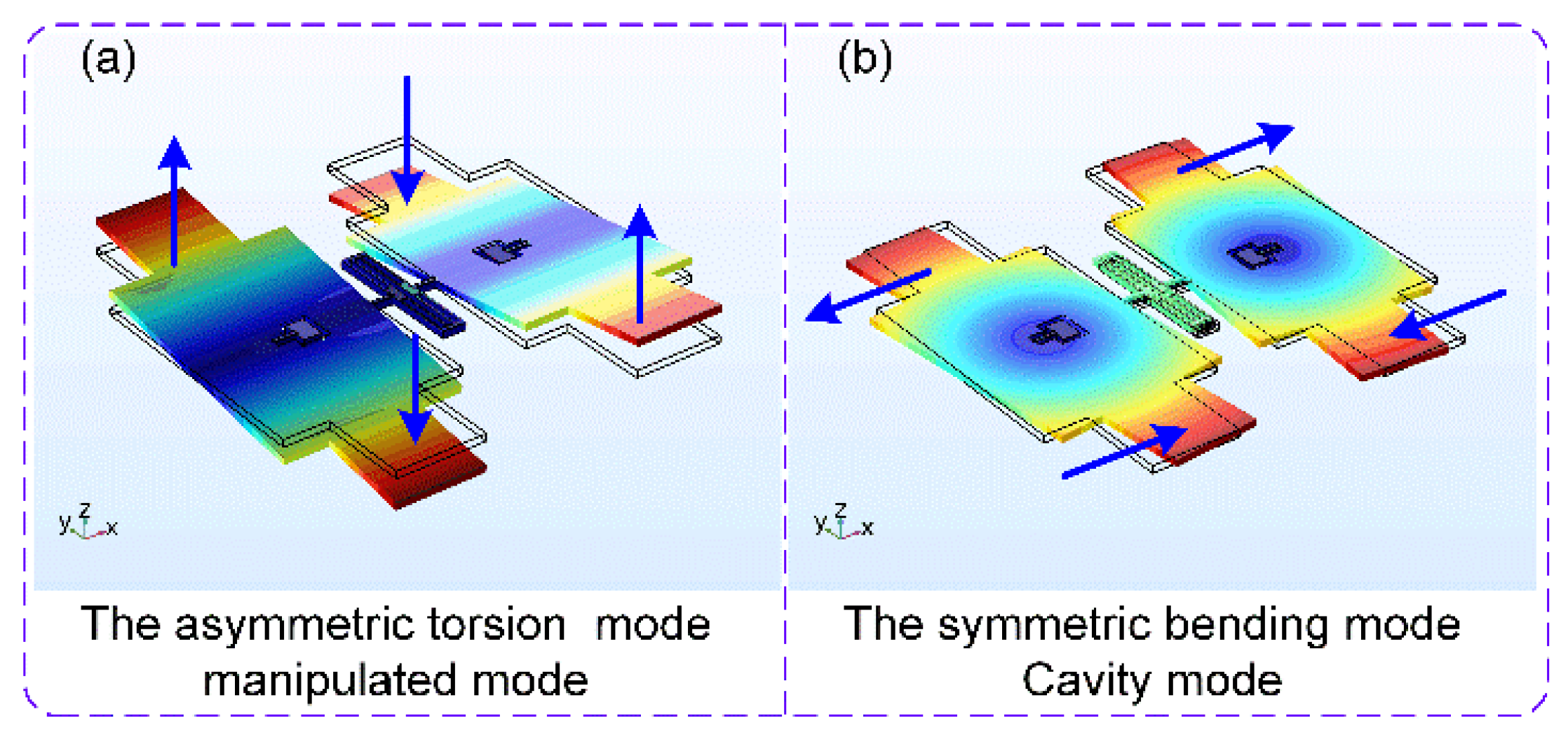 Micromachines 11 00472 g003