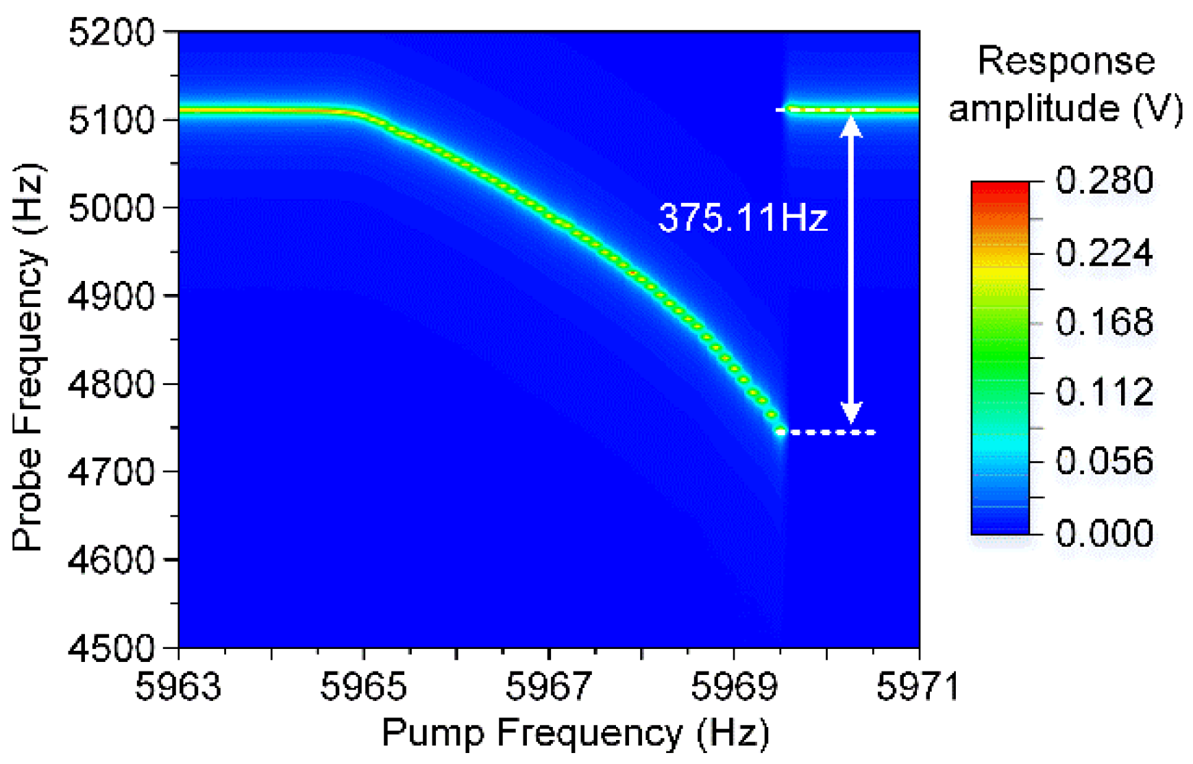Micromachines 11 00472 g013