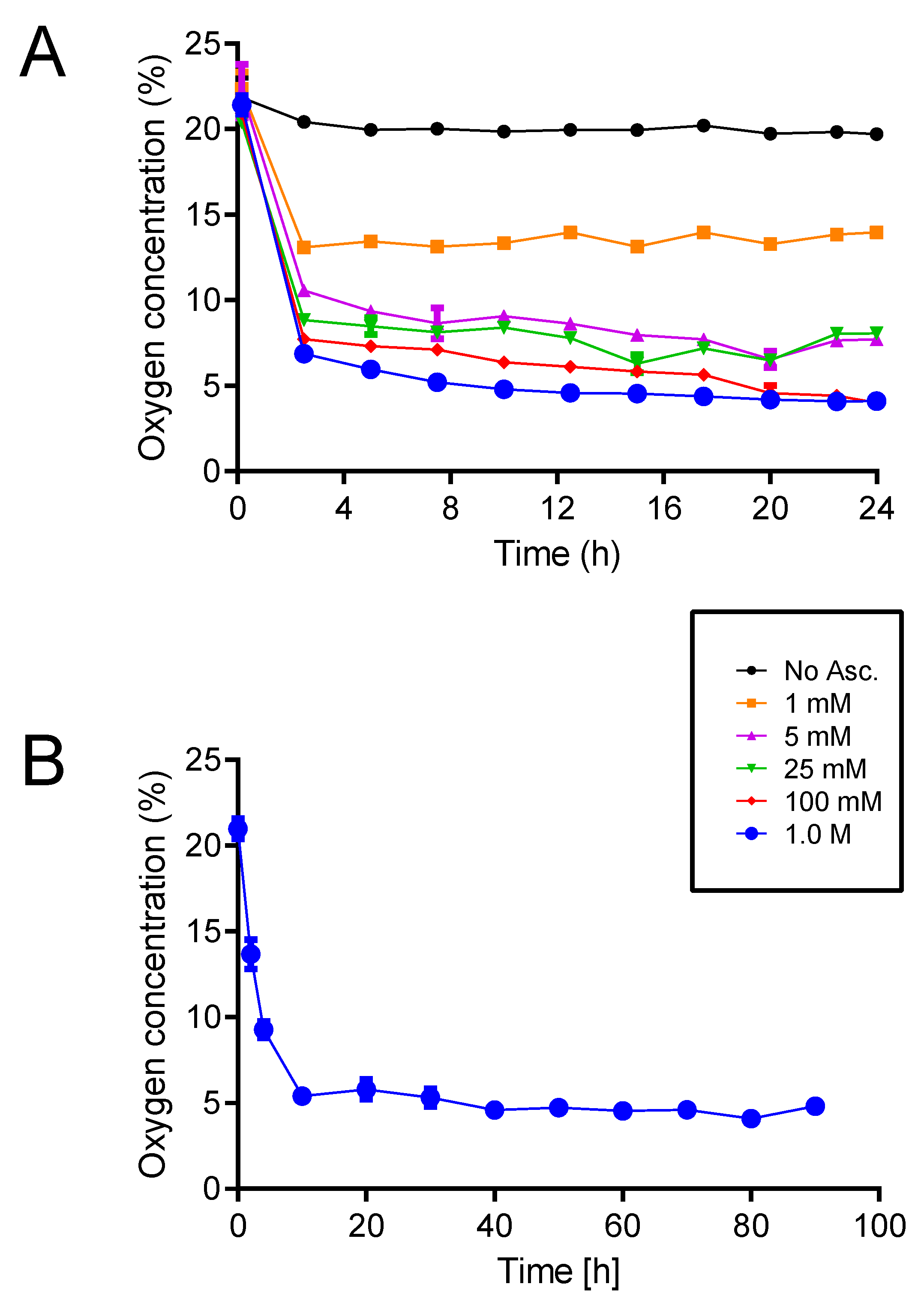 Micromachines 11 00475 g002