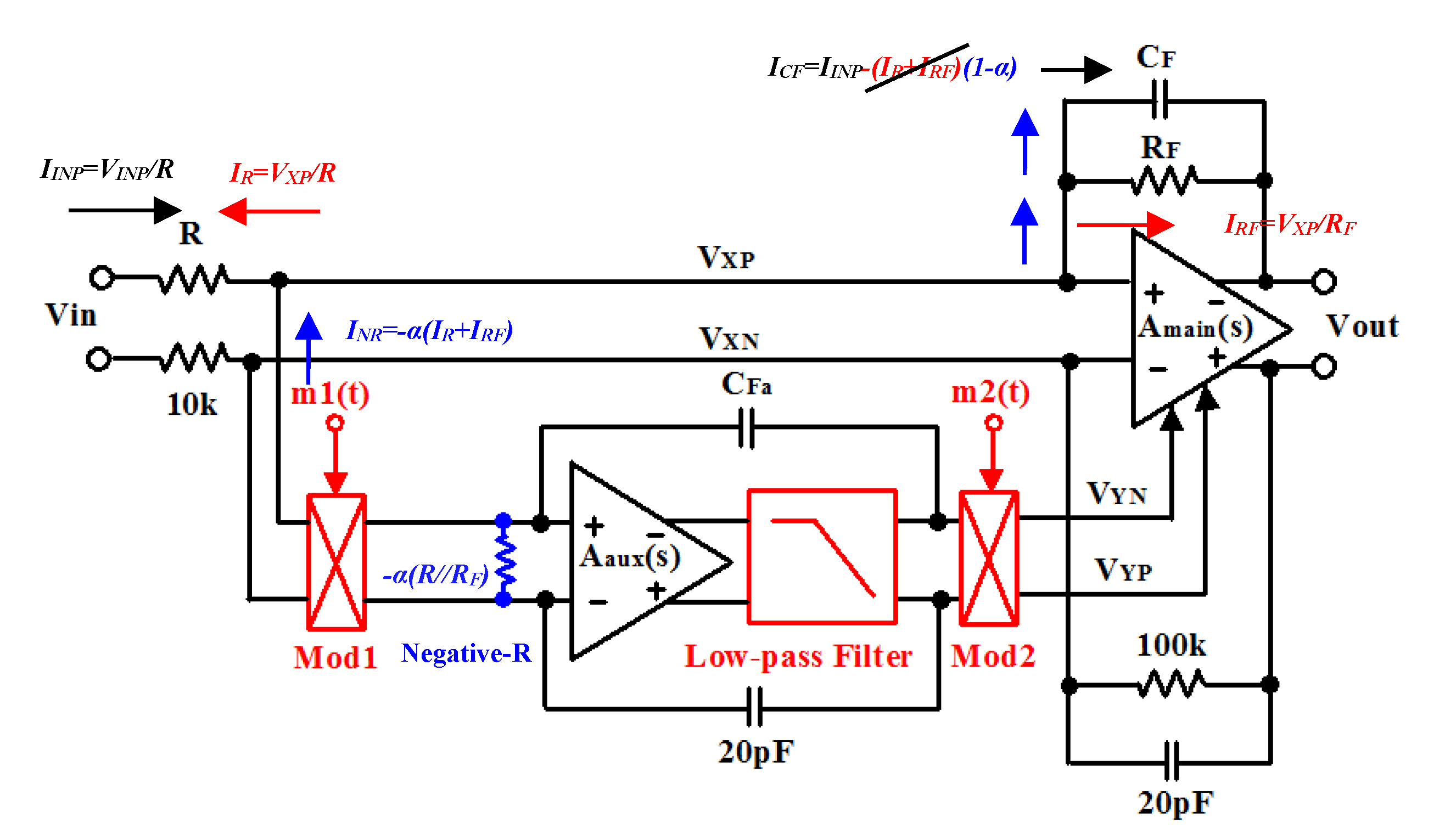 Micromachines 11 00478 g003