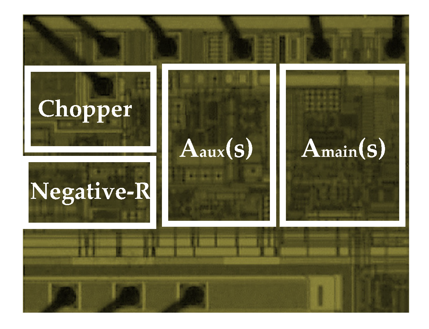 Micromachines 11 00478 g006