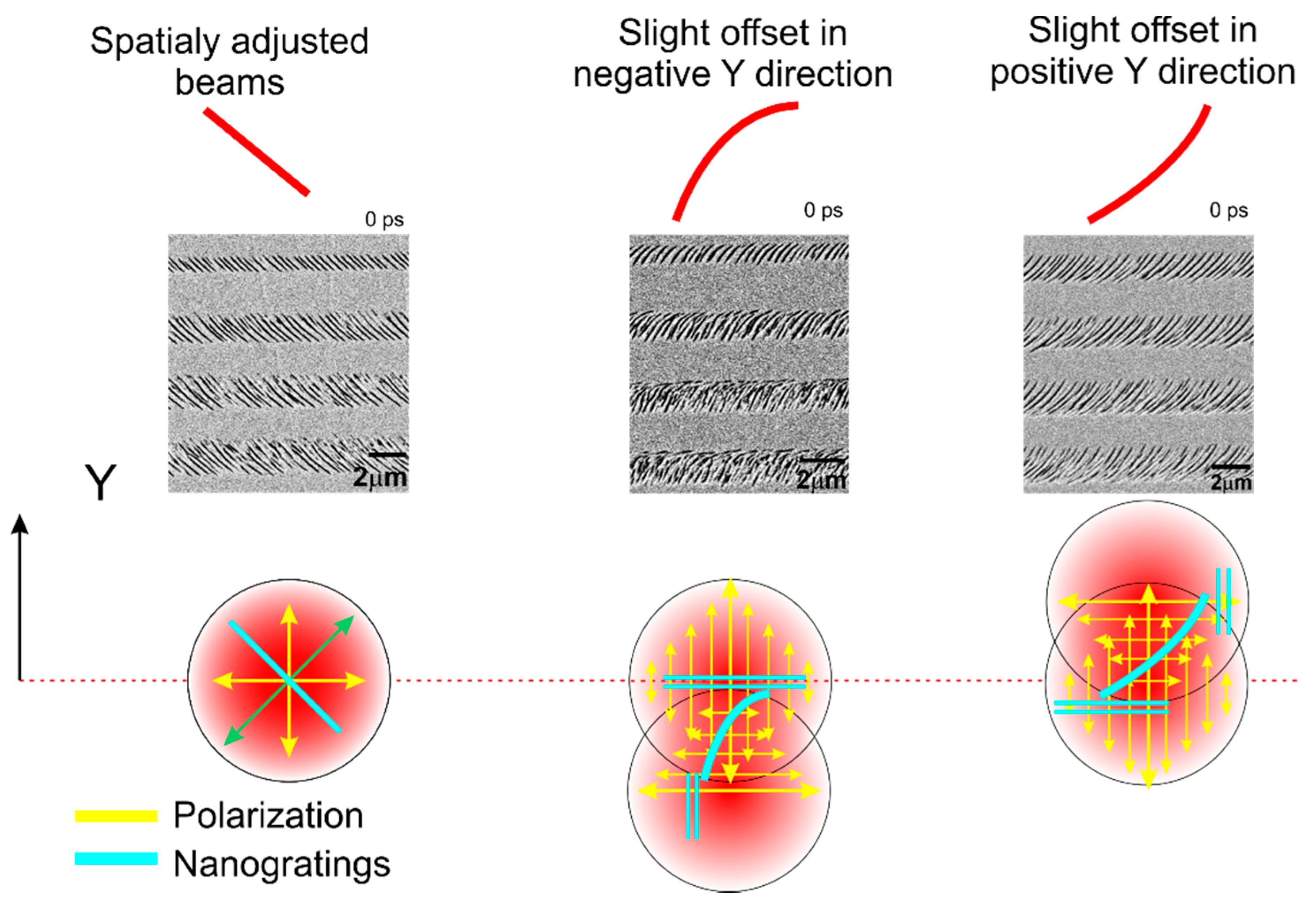 Micromachines 11 00483 g006 Micromachines 11 00483 g006
