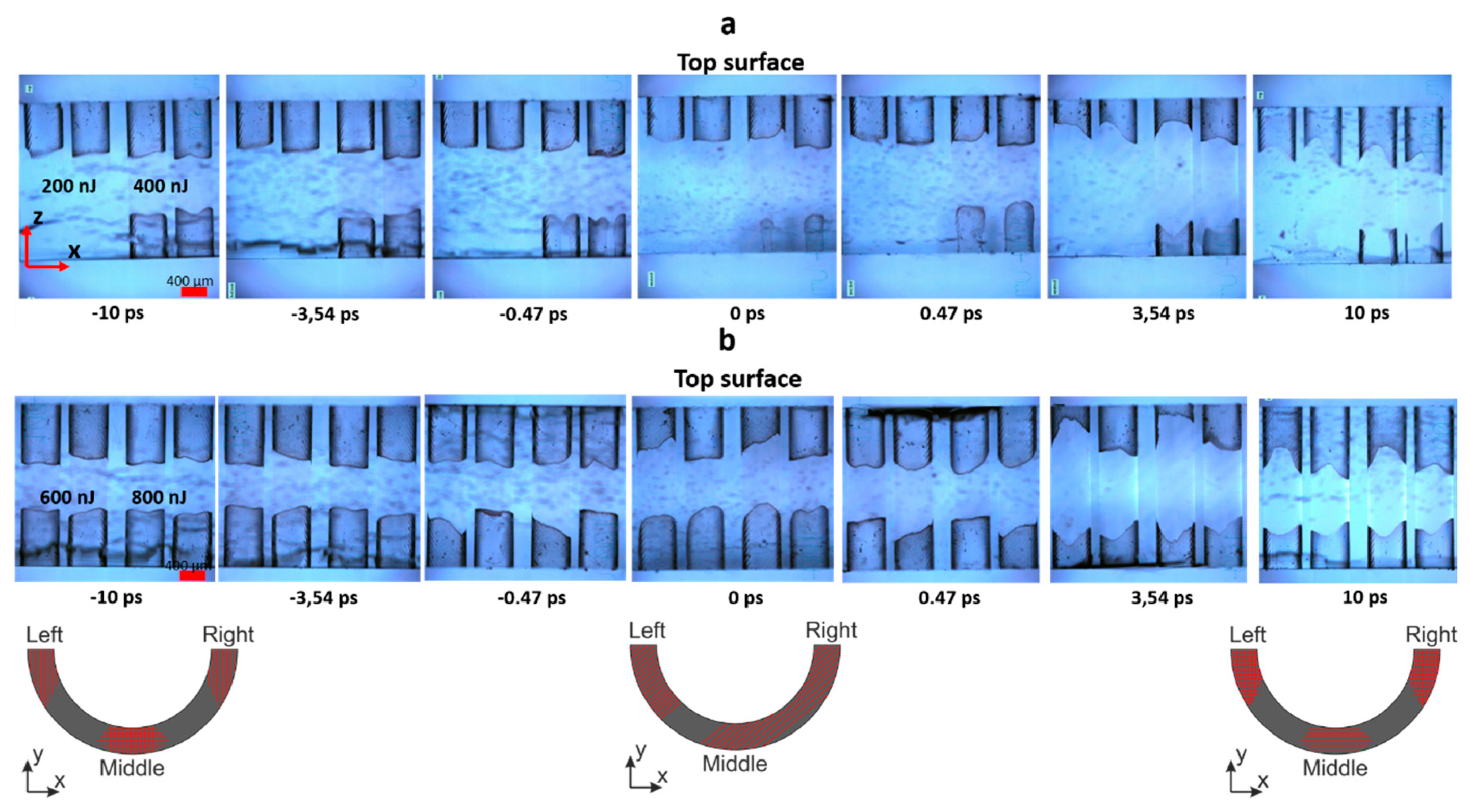 Micromachines 11 00483 g007 Micromachines 11 00483 g007