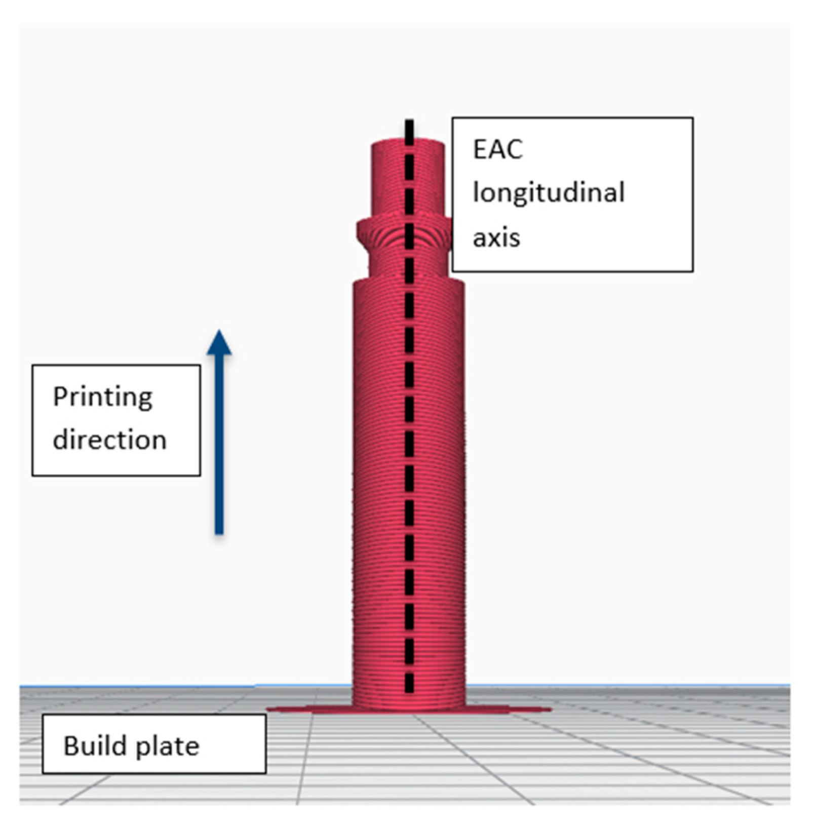 Micromachines 11 00485 g003 Micromachines 11 00485 g003