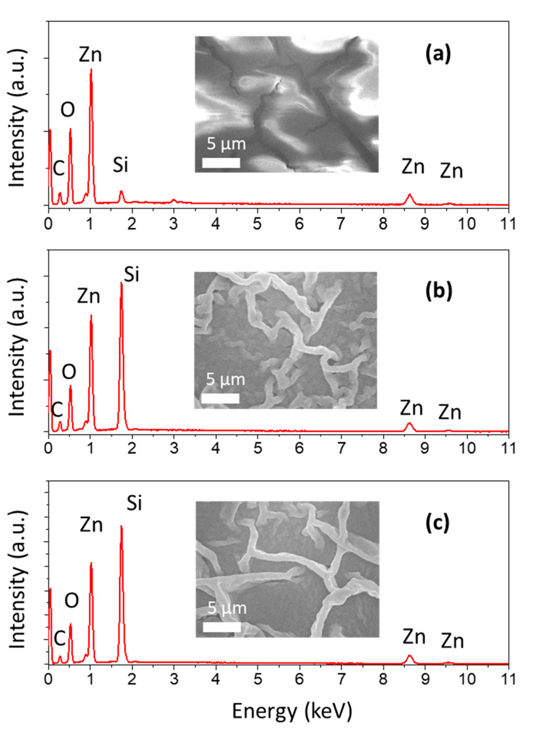 Micromachines 11 00490 g007 Micromachines 11 00490 g007