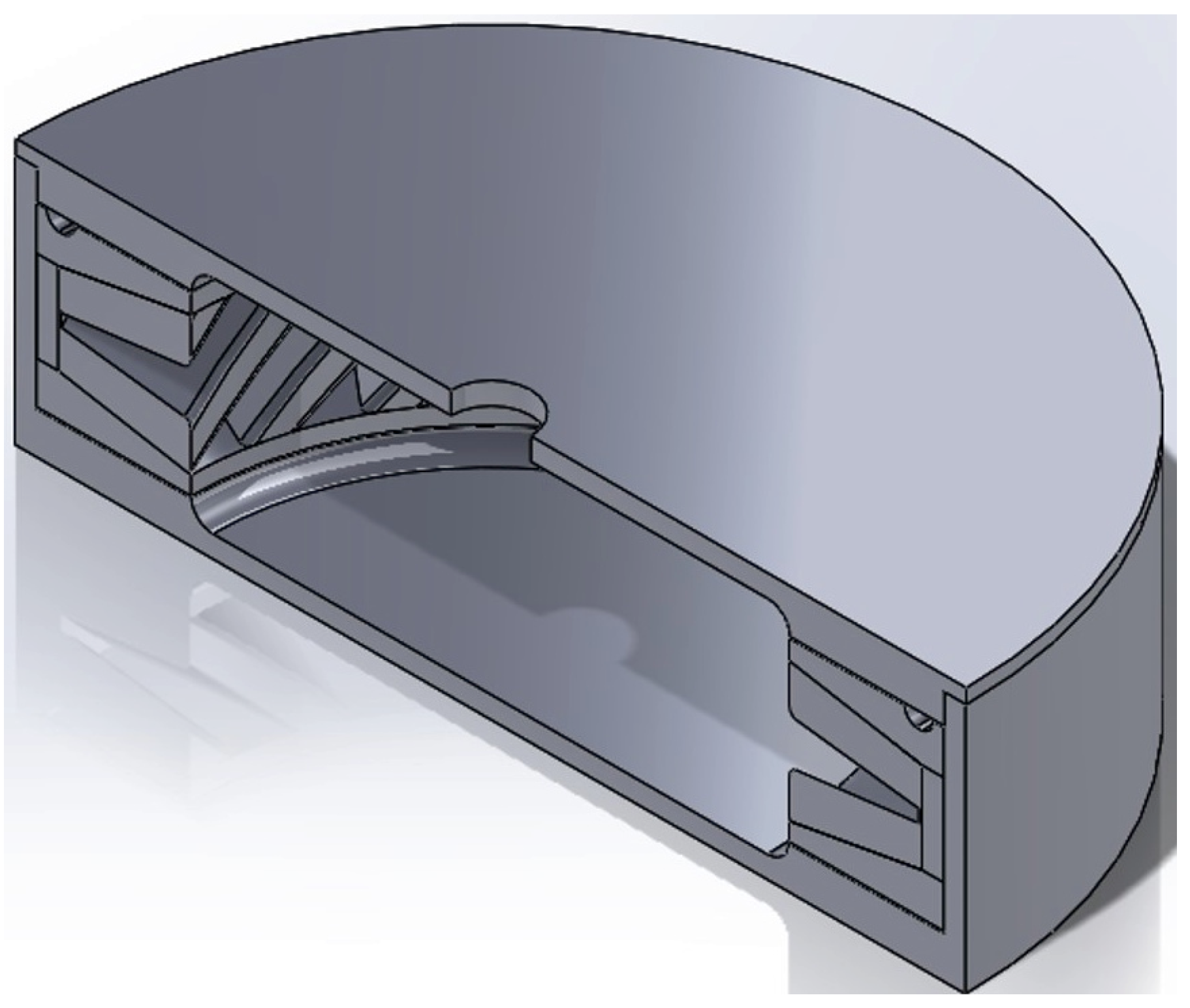 Micromachines 11 00492 g008