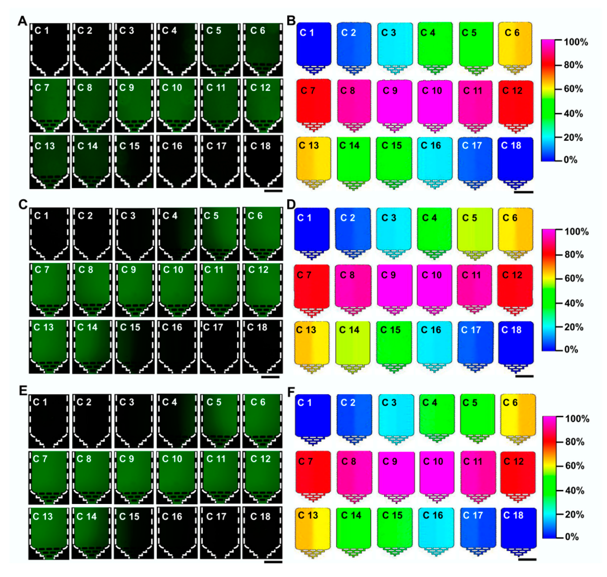 Micromachines 11 00493 g003