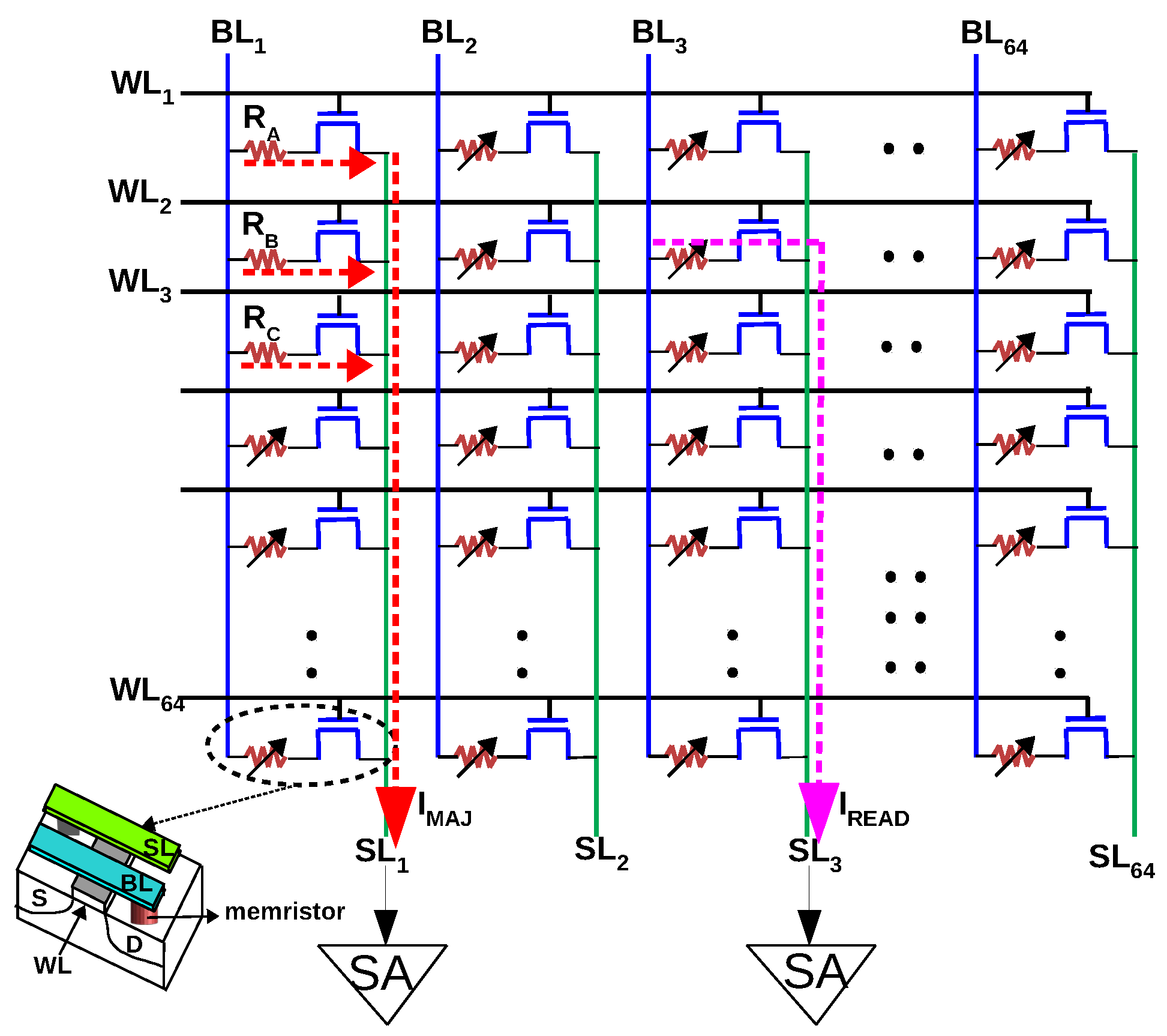 Micromachines 11 00496 g004 Micromachines 11 00496 g004