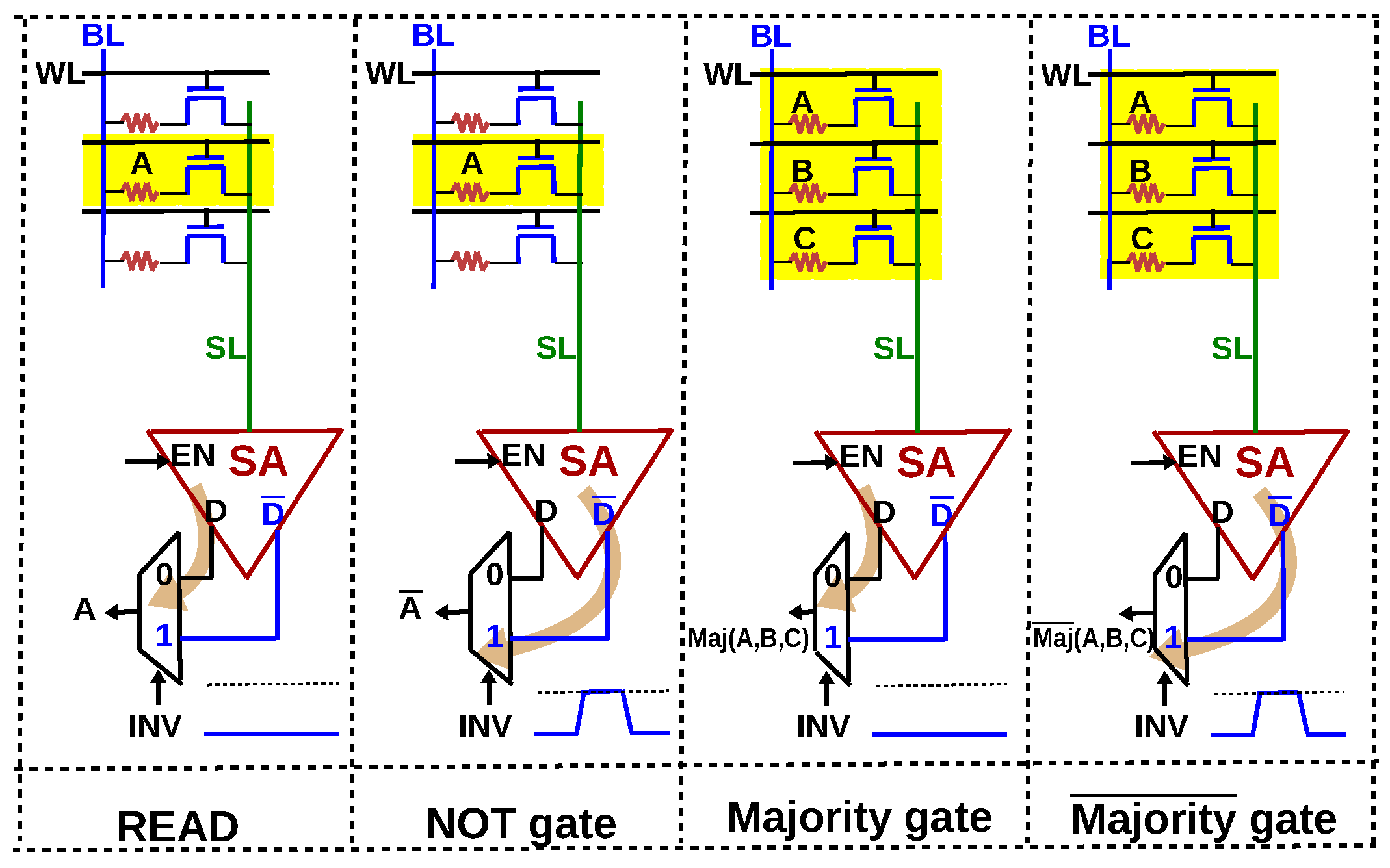 Micromachines 11 00496 g008 Micromachines 11 00496 g008