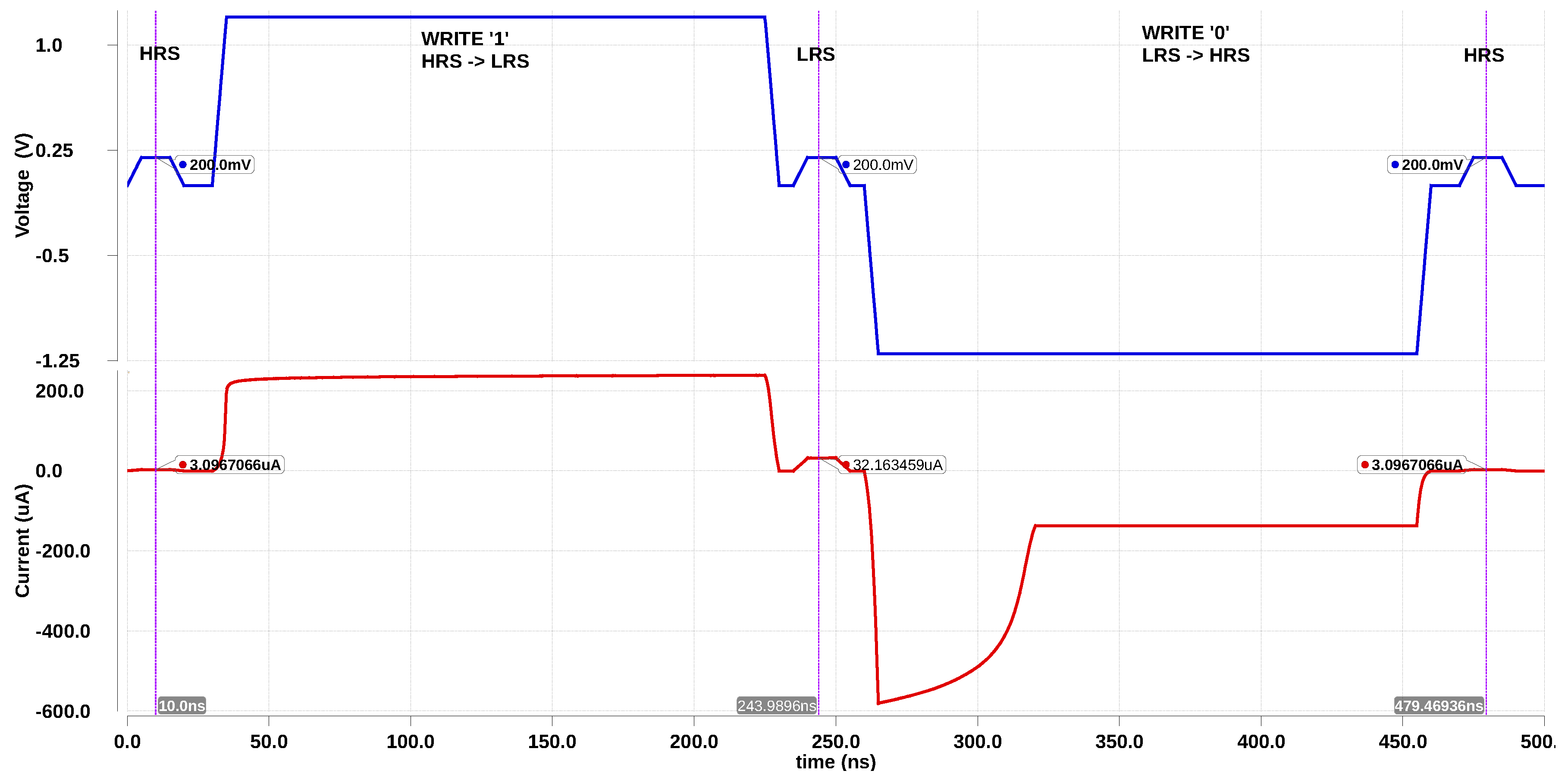 Micromachines 11 00496 g009 Micromachines 11 00496 g009