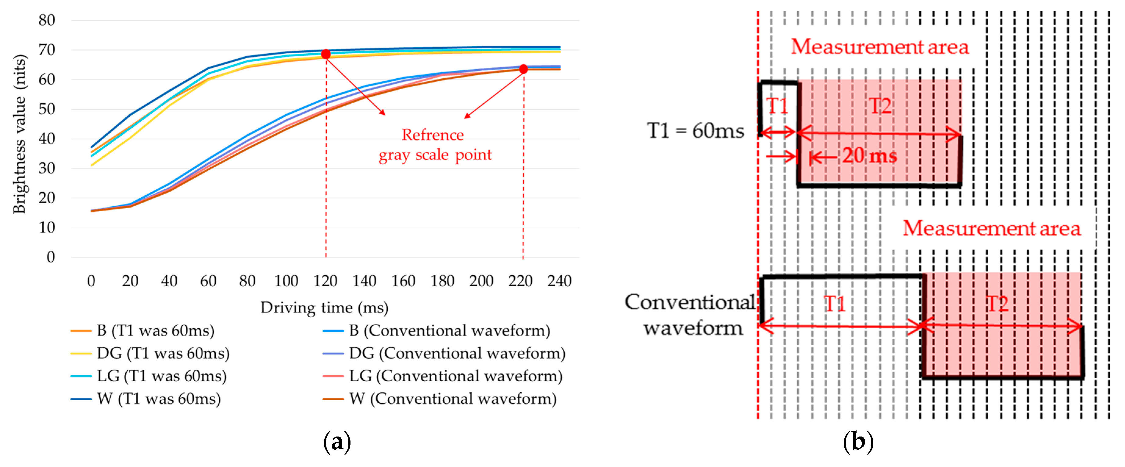 Micromachines 11 00498 g006