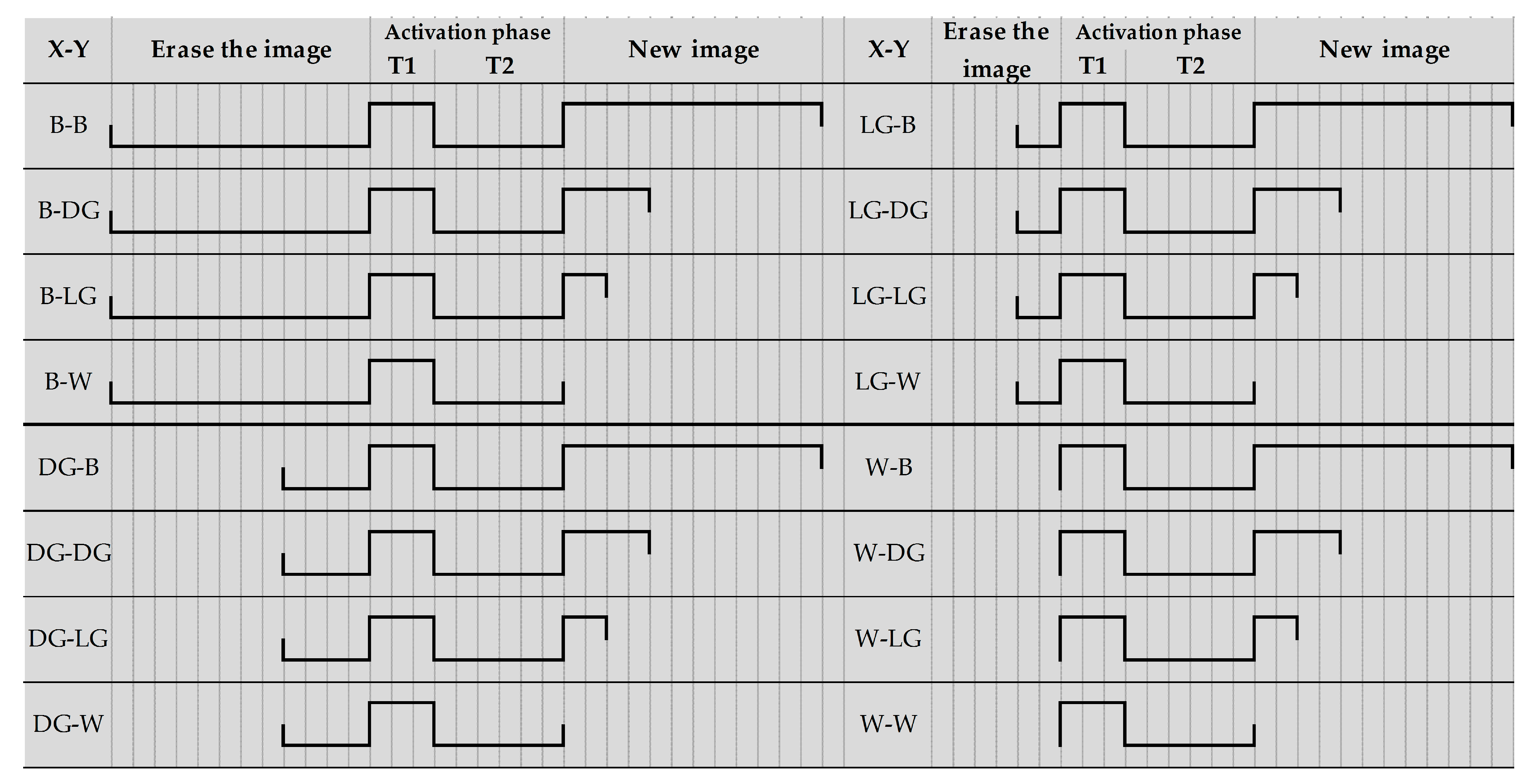 Micromachines 11 00498 g007